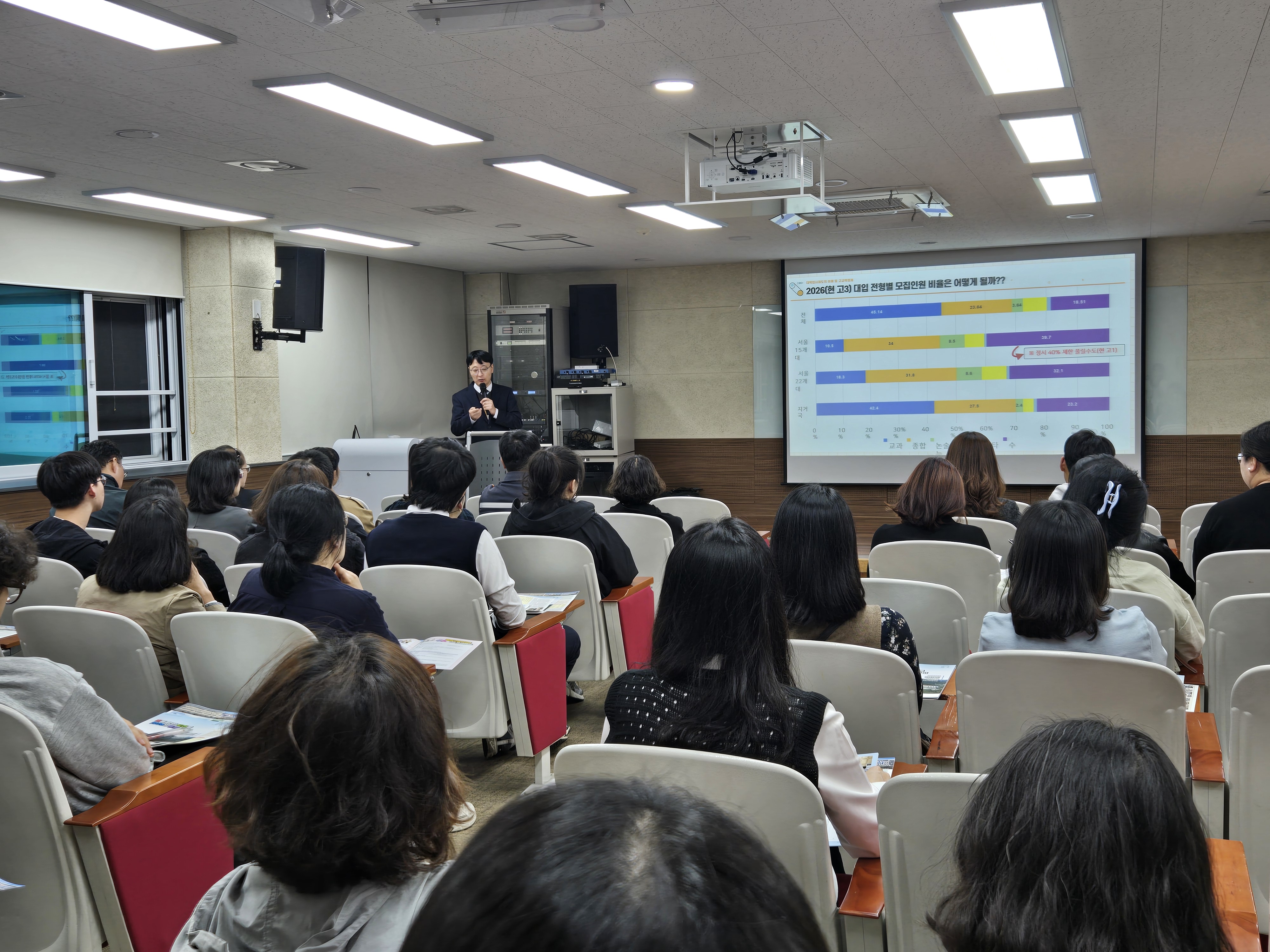 동원고등학교, 미래를 준비하는 첫걸음 - 관련이미지2