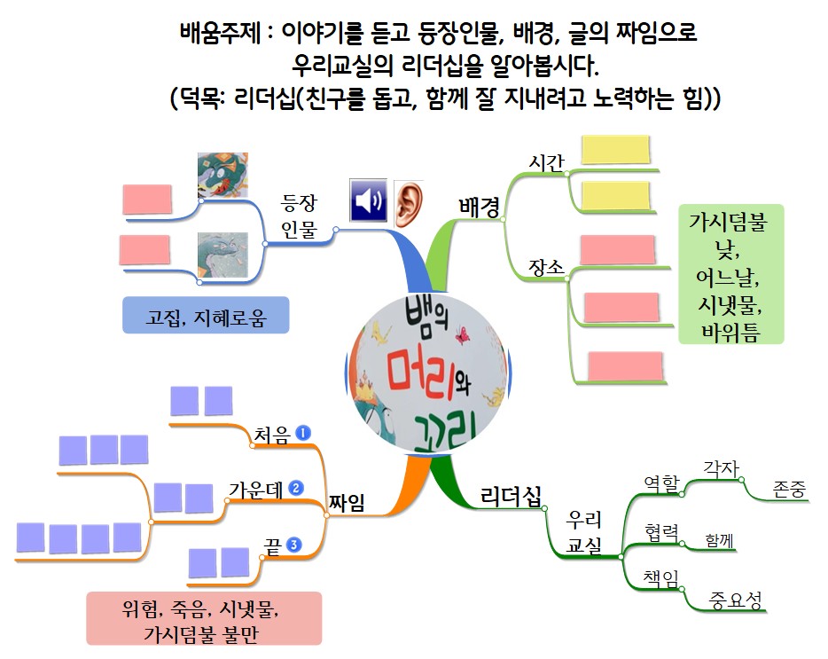  “방송조회로 여는 아침, 책으로 키우는 마음… 구암초 독서학습예고제 눈길” - 관련이미지2