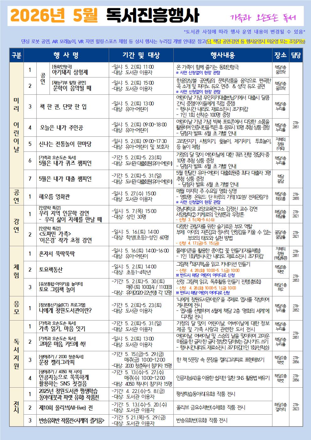“창원도서관, 책으로 잇는 가족사랑‘가족과 오손도손 독서’운영” - 관련이미지1