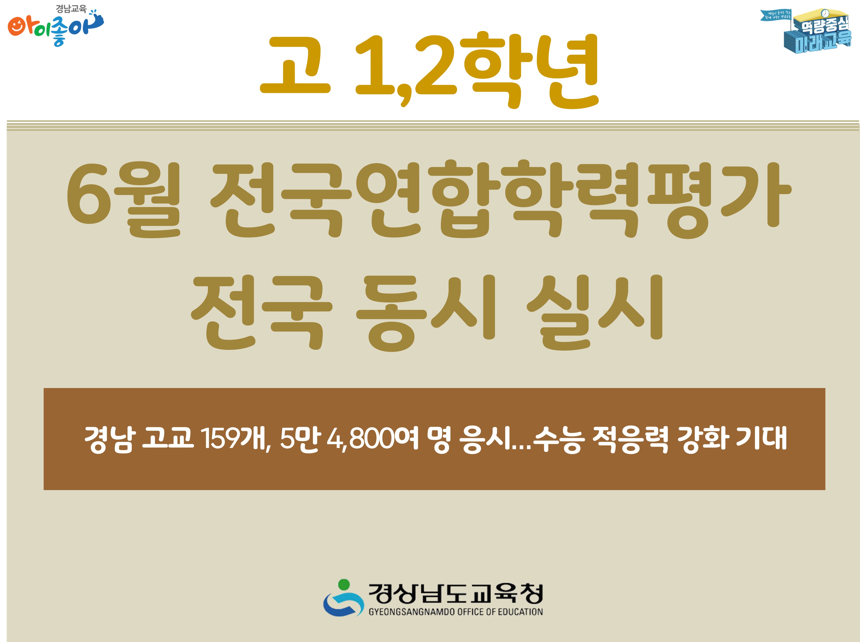 고 1,2학년 6월 전국연합학력평가 전국 동시 실시 - 관련이미지1
