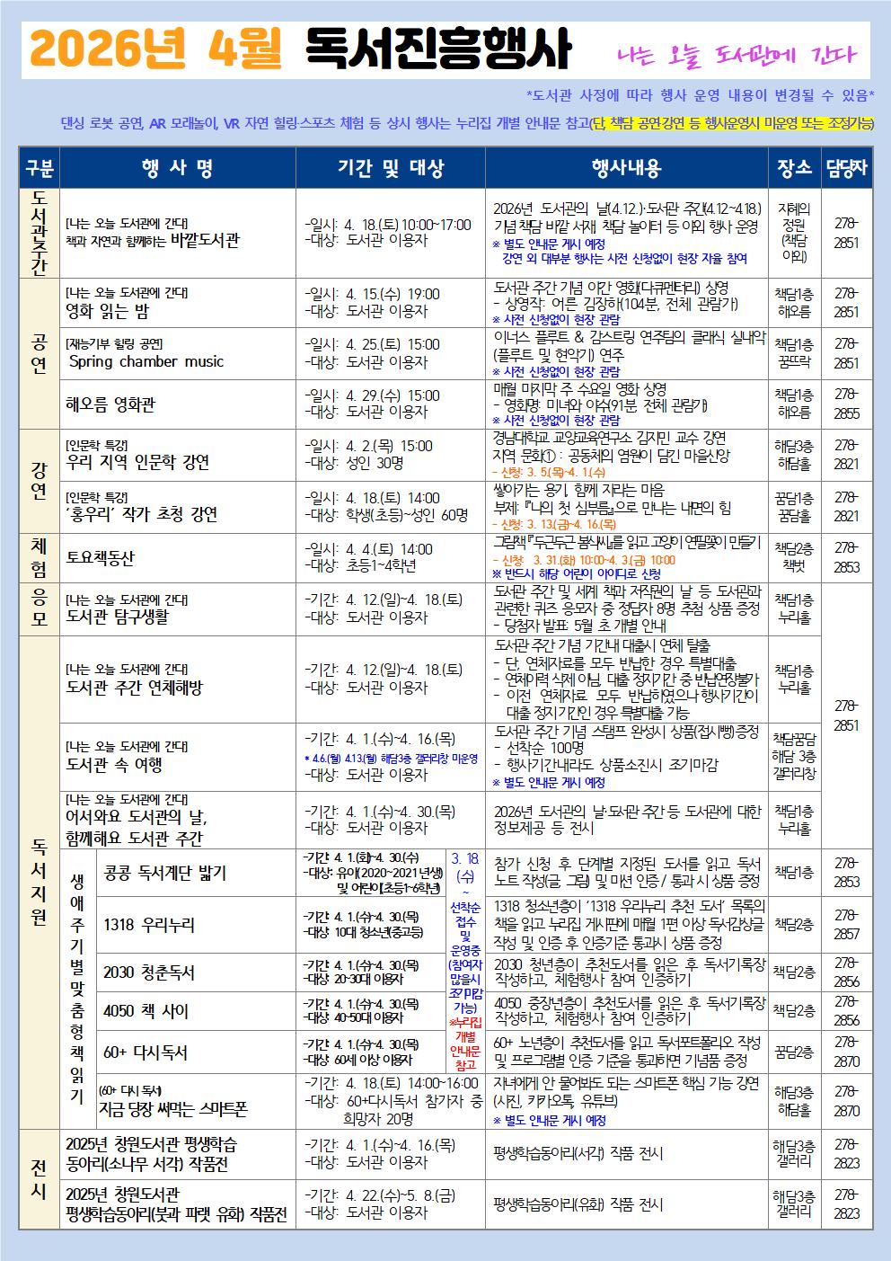 “책과 쉼, 그리고 선율... 봄날의 창원도서관으로 초대합니다” - 관련이미지1