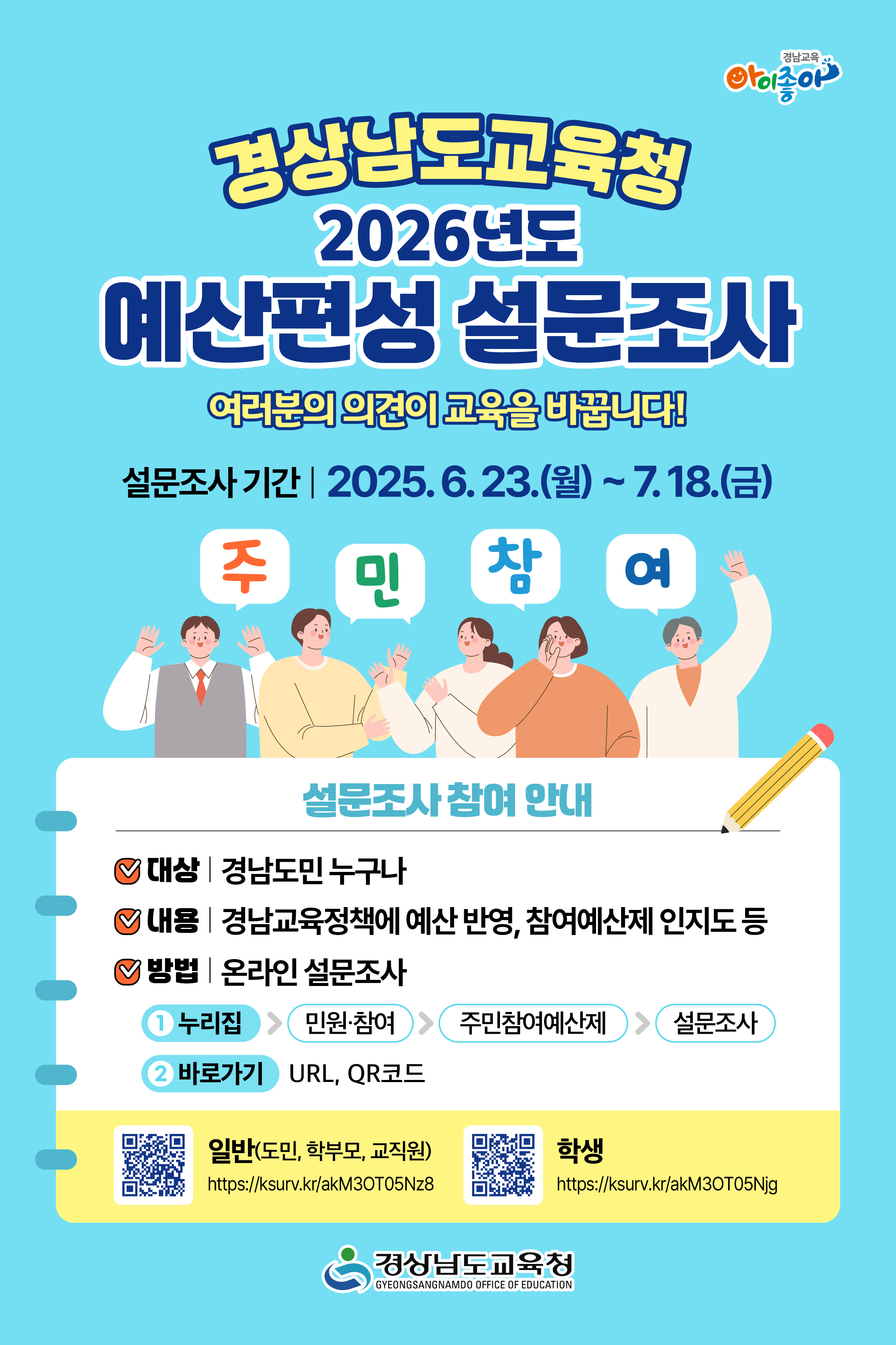 예산편성을 위한 주민의견 수렴 설문조사 - 관련이미지1