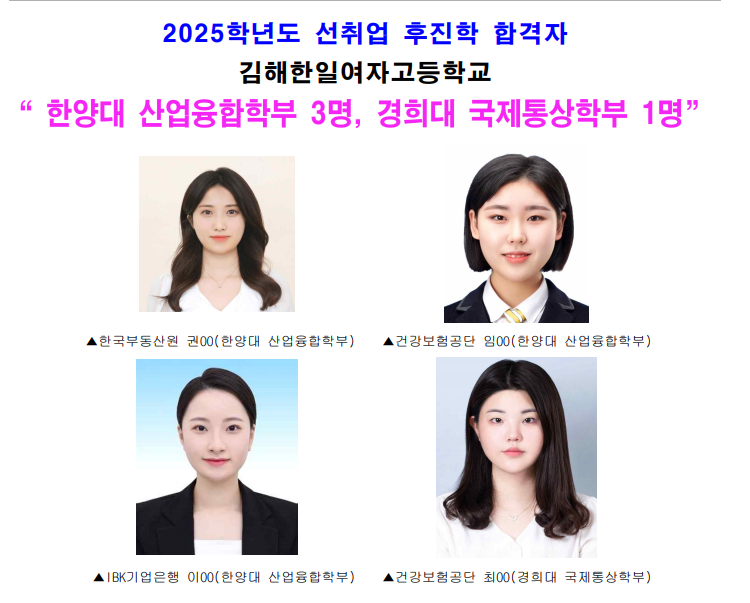 2025학년도 선취업 후진학 합격자 김해한일여자고등학교 "한양대 산업융합학부 3명, 경희대 국제통상학부 1명" ▲한국부동산원 권oo(한양대 산업융합학부) ▲건강보험공단 임oo(한양대 산업융합학부) ▲IBK기업은행 이oo(한양대 산업융합학부) ▲건강보험공단 최oo(경희대 국제통상학부)