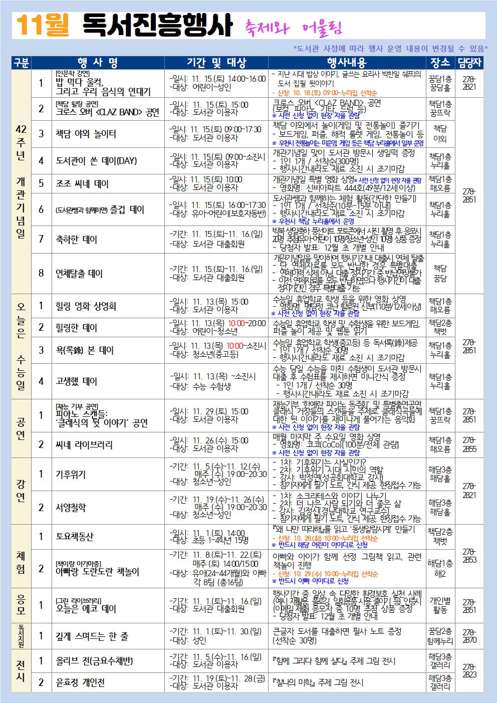 창원도서관, 개관 42주년 책과 사람의 어울림으로 11월 한 달 물들인다 - 관련이미지1