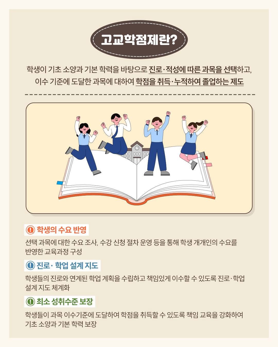 고교학점제란? 학생이 기초 소양과 기본 학력을 바탕으로 진로·적성에 따른 과목을 선택하고, 이수 기준에 도달한 과목에 대하여 학점을 취득·누적하여 졸업하는 제도 -학생의 수요 반영: 선택 과목에 대한 수요 조사, 수강 신청 절차 운영 등을 통해 학생 개개인의 수요를 반영한 교육과정 구성 -진로·학업 설계 지도: 학생들의 진로와 연계된 학업 계획을 수립하고 책임있게 이수할 수 있도록 진로·학업 설계 지도 체계화 -최소 성취수준 보장: 학생들이 과목 이수기준에 도달하여 학점을 취득할 수 있도록 책임 교육을 강화하여 기초 소양과 기본 학력 보장