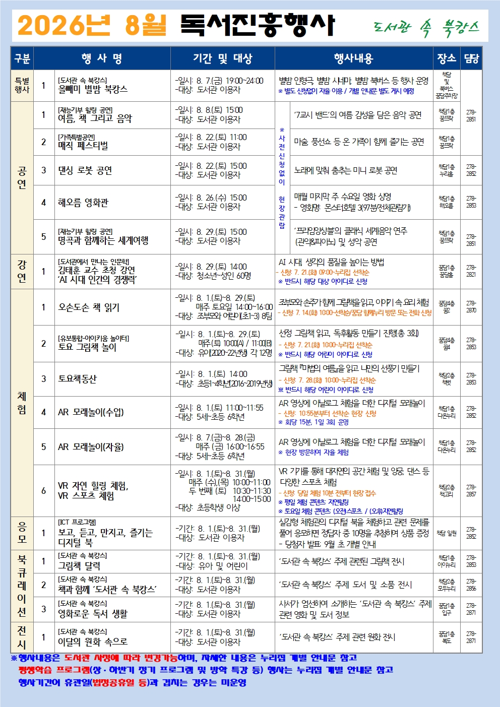 “무더위 탈출! 창원도서관에서 즐기는 시원한 북캉스” - 관련이미지1