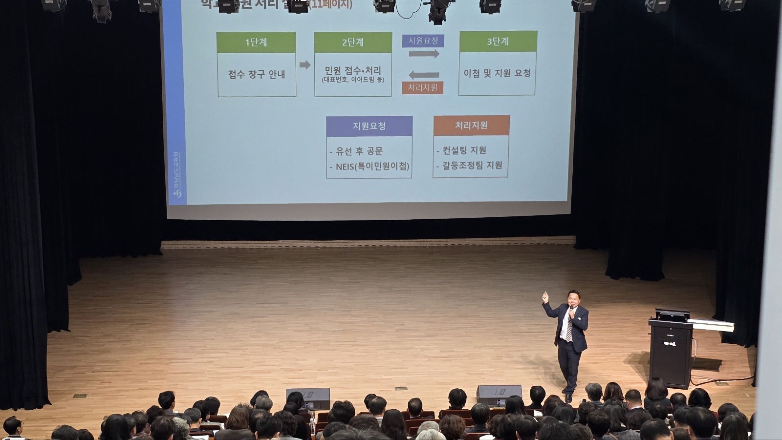 경남교육청, ‘학교장 중심 민원 대응’으로 교육활동 보호 강화 - 관련이미지2