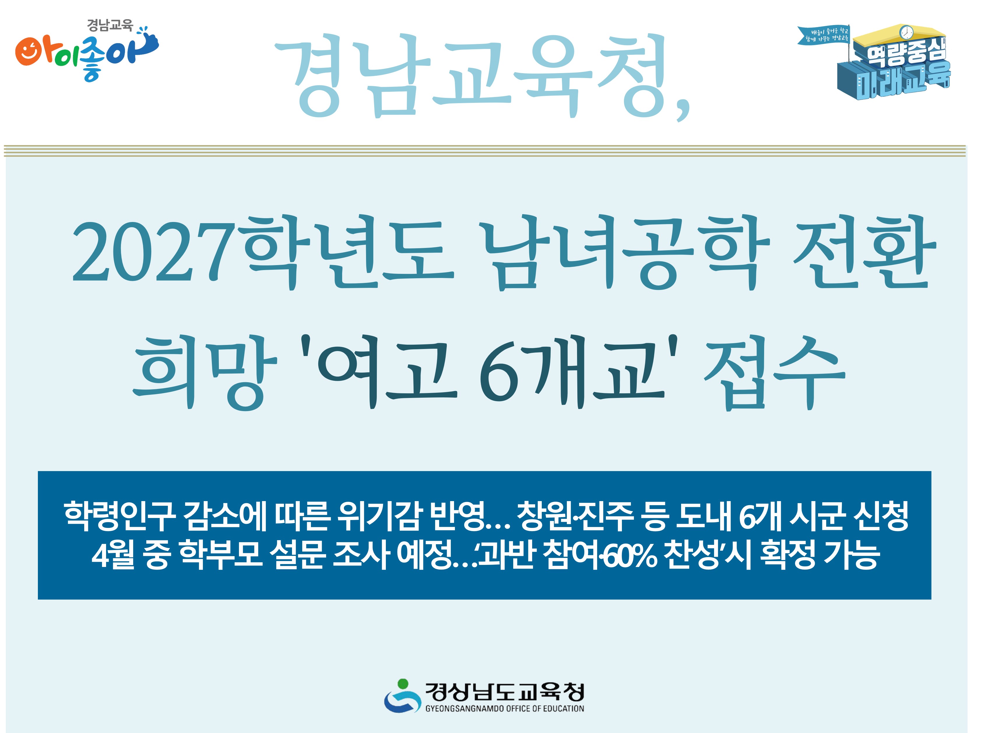 경남교육청, 2027학년도 남녀공학 전환 희망 ‘여고 6개교’ 접수 - 관련이미지1
