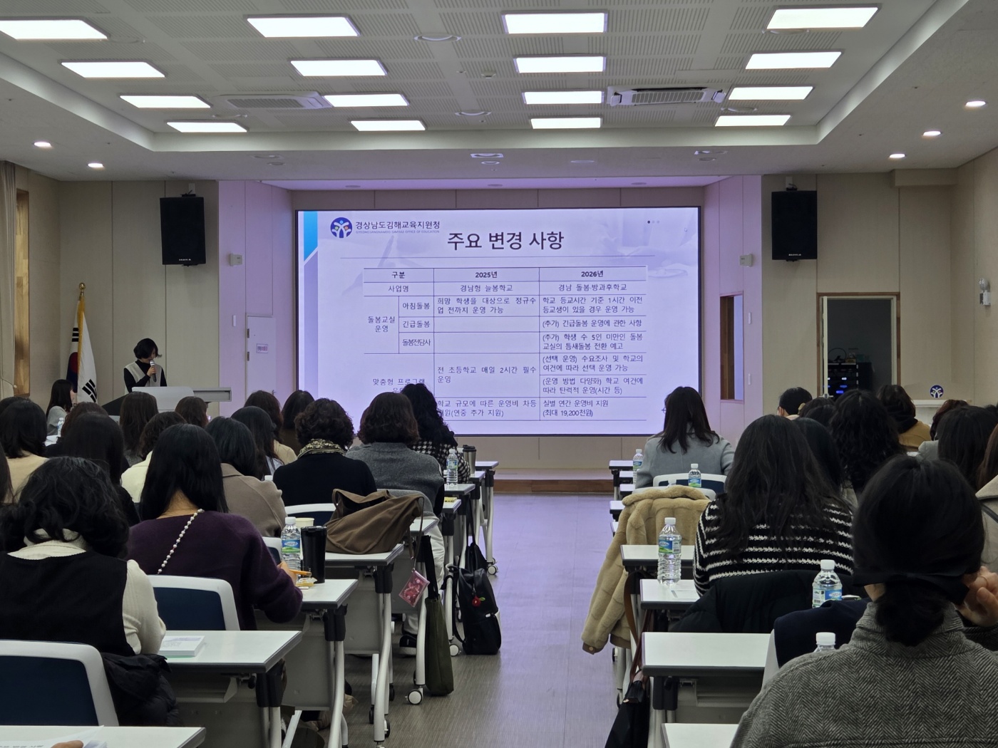 김해교육지원청, 2026학년도 돌봄·방과후학교 운영 길라잡이 연수 실시 - 관련이미지2