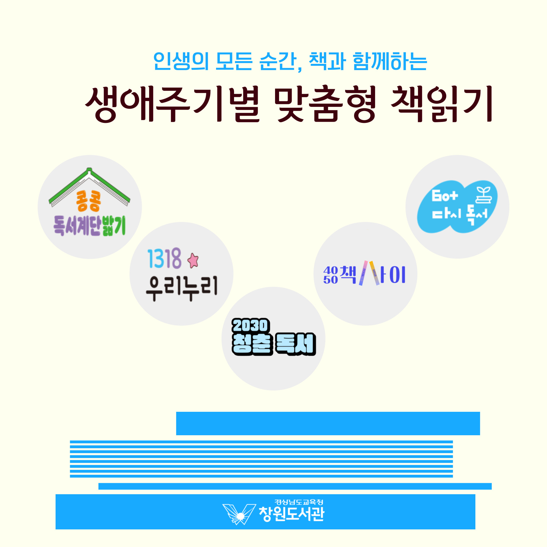 인생 모든 순간, 책과 함께하는 생애주기별 맞춤형 책읽기. 콩콩 독서계단밟기, 1318우리누리, 2030 청춘독서, 4050 책 사이, 60+ 다시 독서 - 경상남도교육청 창원도서관