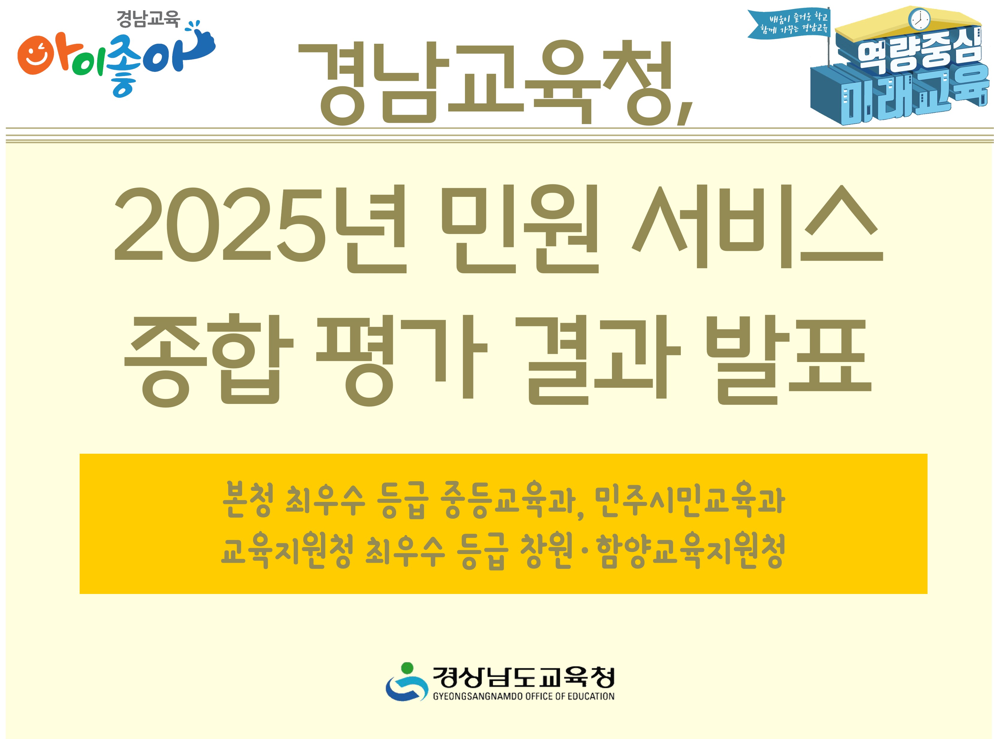 경남교육청, 2025년 민원 서비스 종합 평가 결과 발표 - 관련이미지1