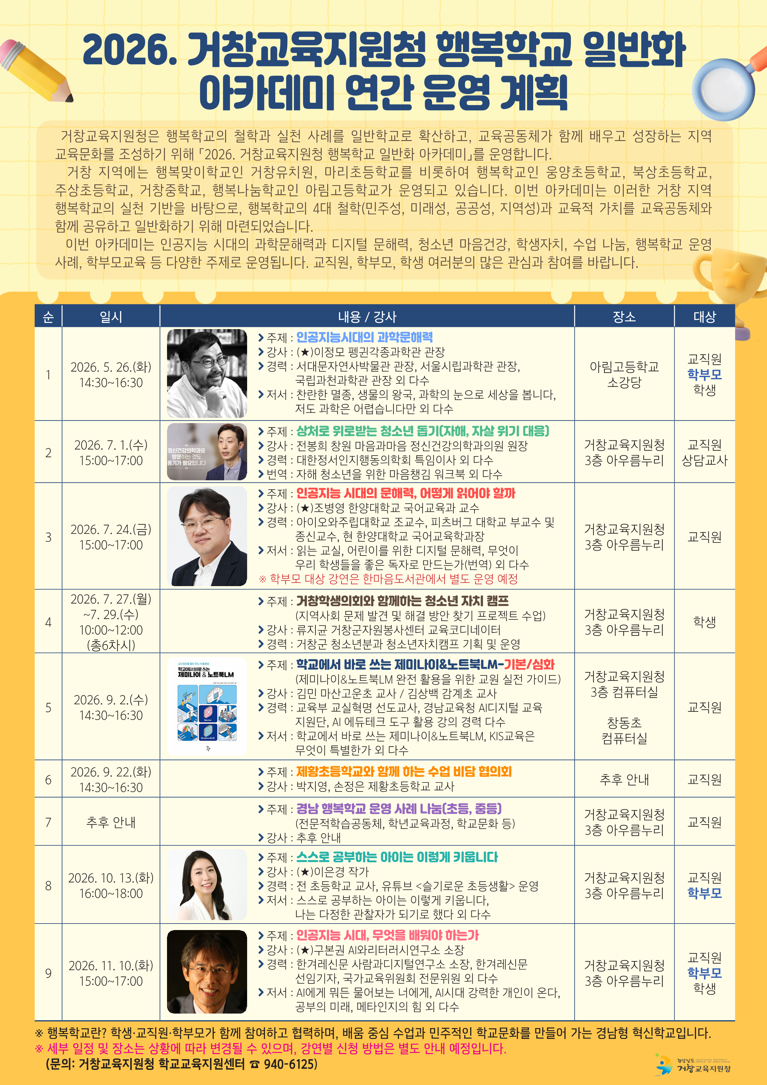 거창교육지원청, (이정모 전 국립과천과학관 관장 초청) 행복학교 일반화 아카데미 제1강 개최 - 관련이미지4