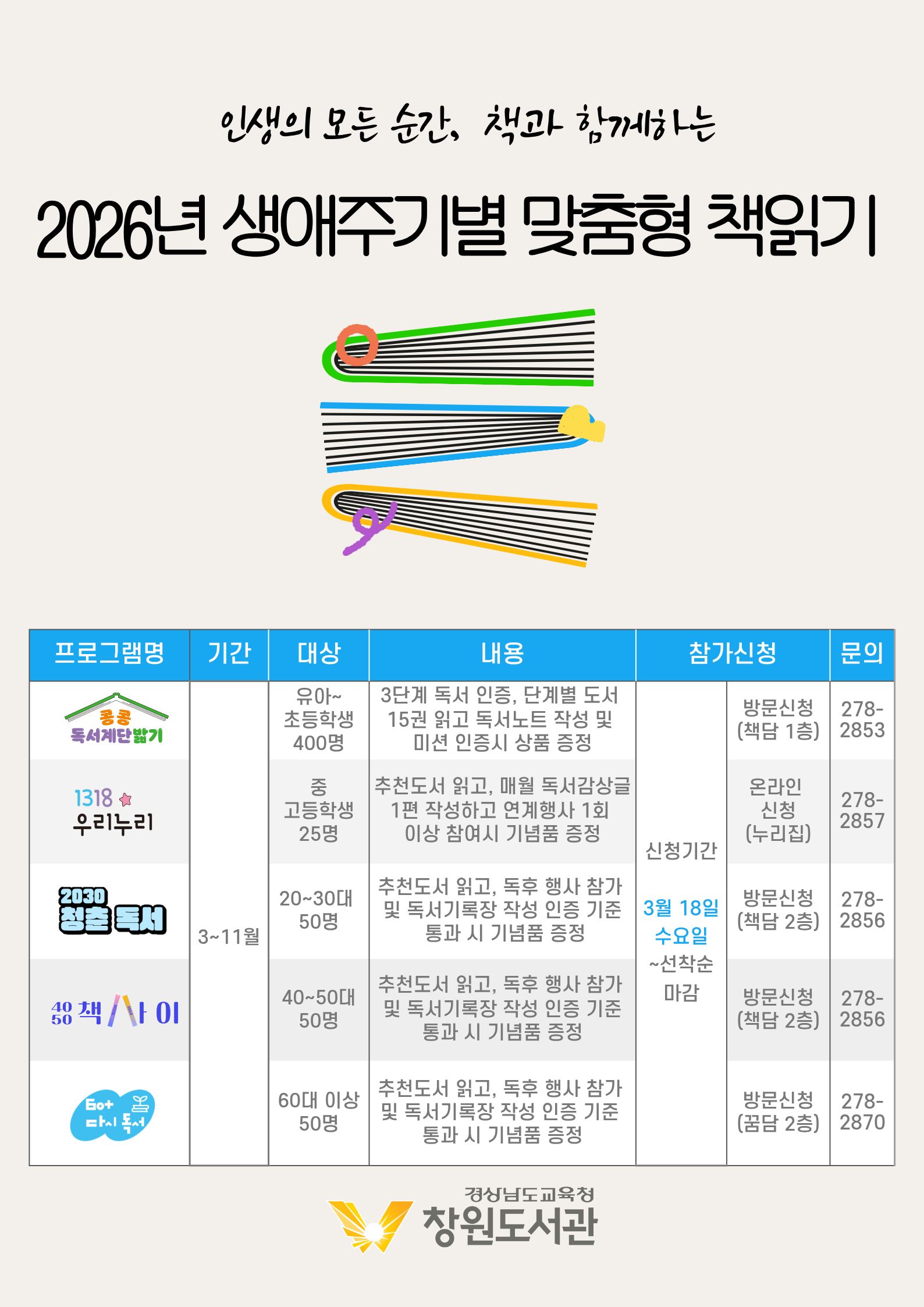 세대를 잇는 책 읽기, 창원도서관에서 만나다 - 관련이미지1