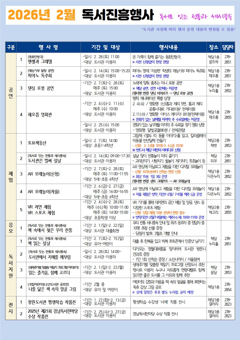 독서로 이어가는 우리 전통, 창원도서관 세시풍속 문화행사 열려 - 관련이미지1