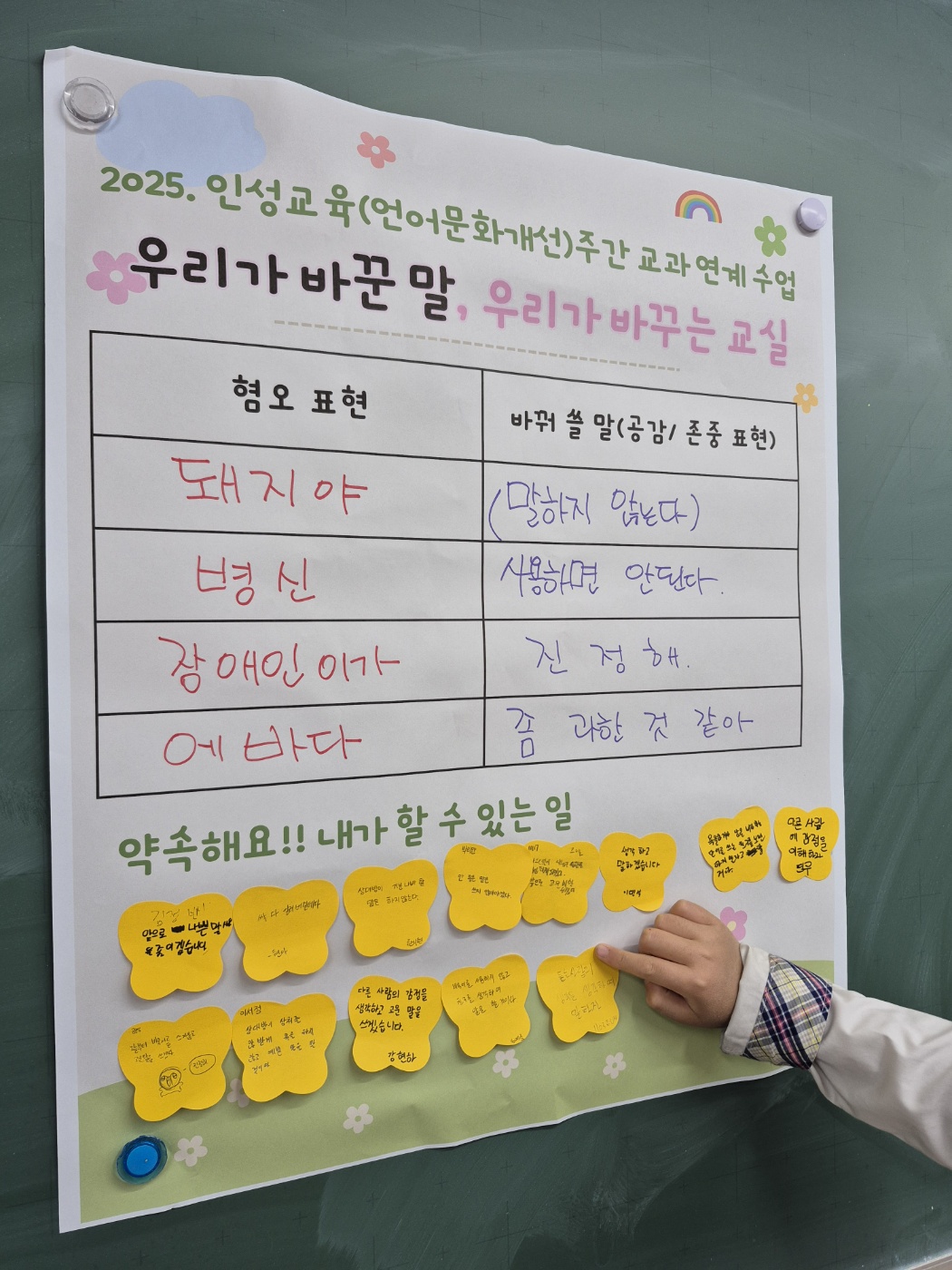삼성중, 따뜻한 말, 건강한 마음 – 우리가 만드는 언어 문화 - 관련이미지1
