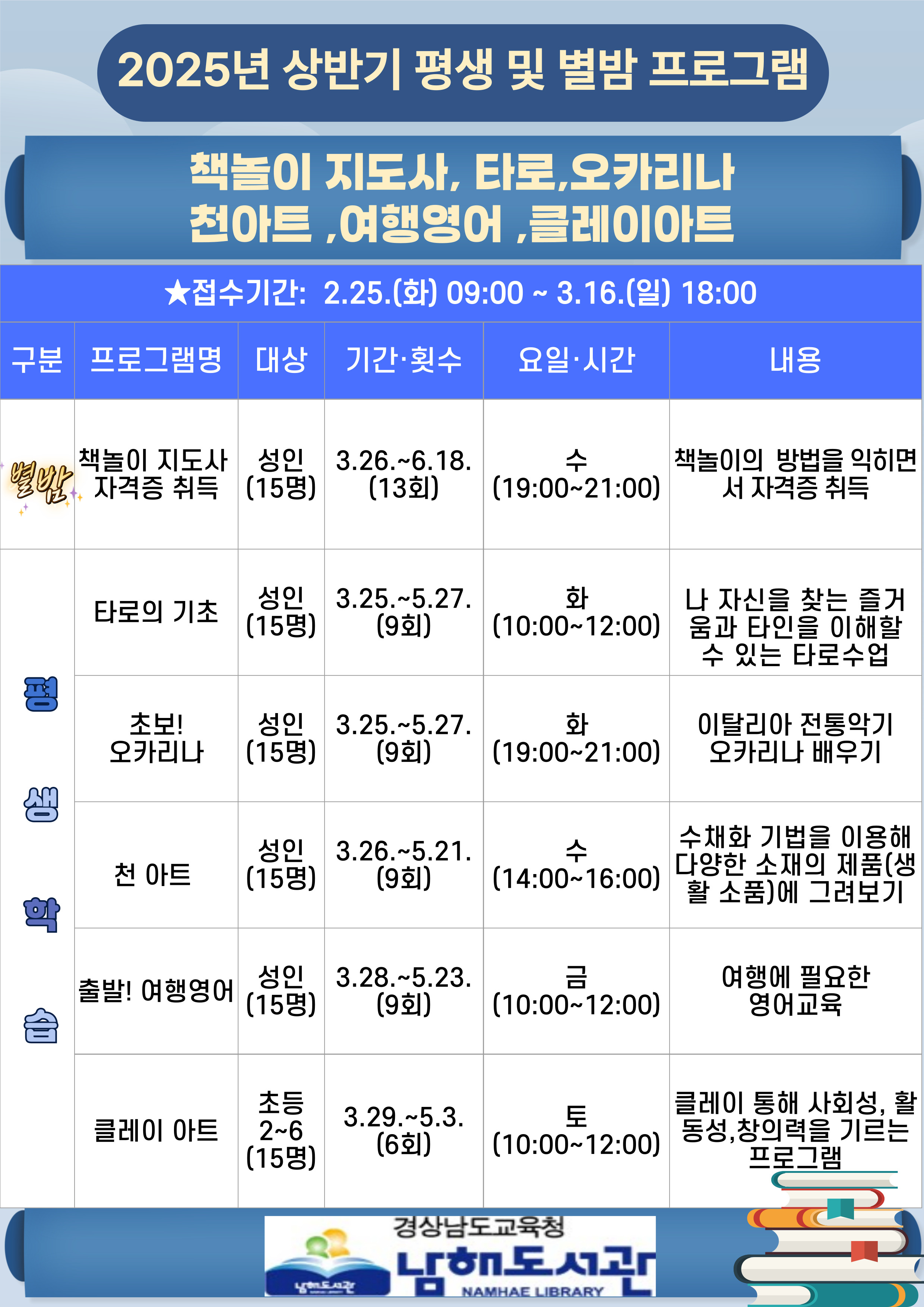남해도서관, 상반기 평생학습 및 별밤 프로그램 수강생 모집 - 관련이미지1