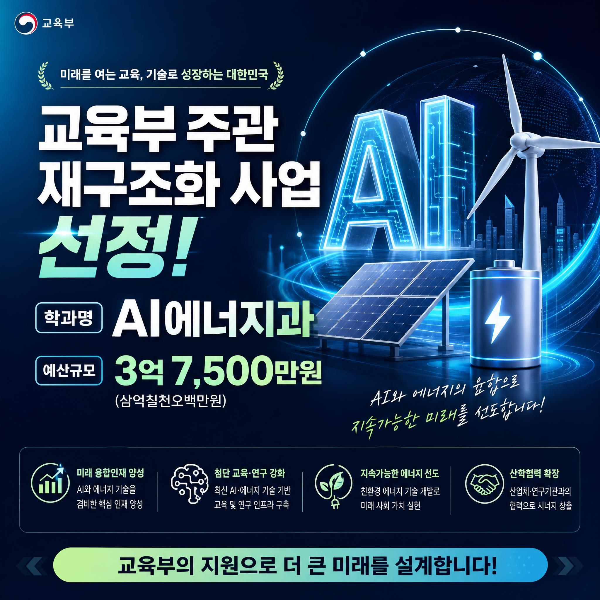 함양제일고, 교육부 재구화 사업 선정 'AI 에너지과' - 관련이미지1