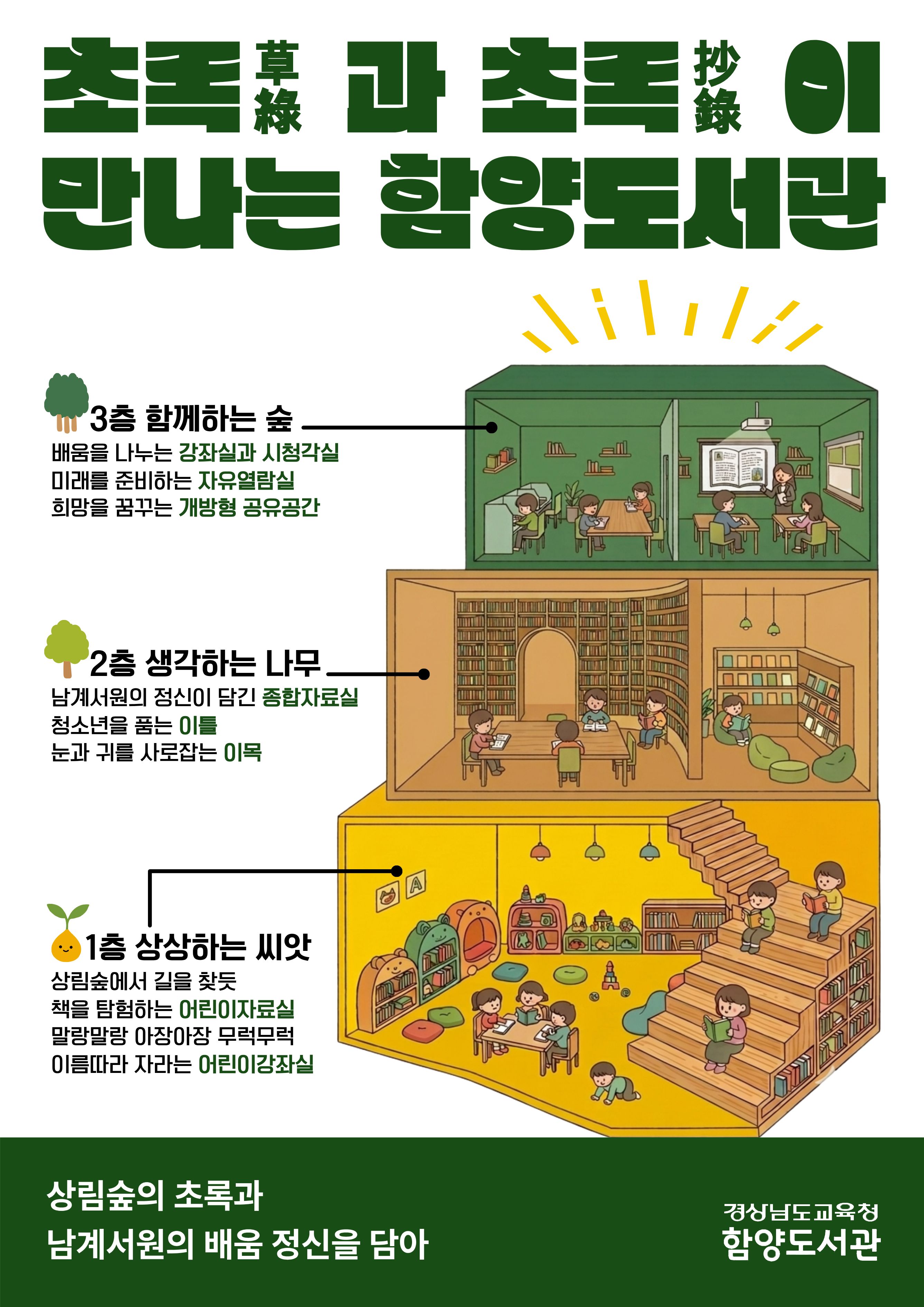 함양도서관, 이렇게 지어집니다 ② - 관련이미지1