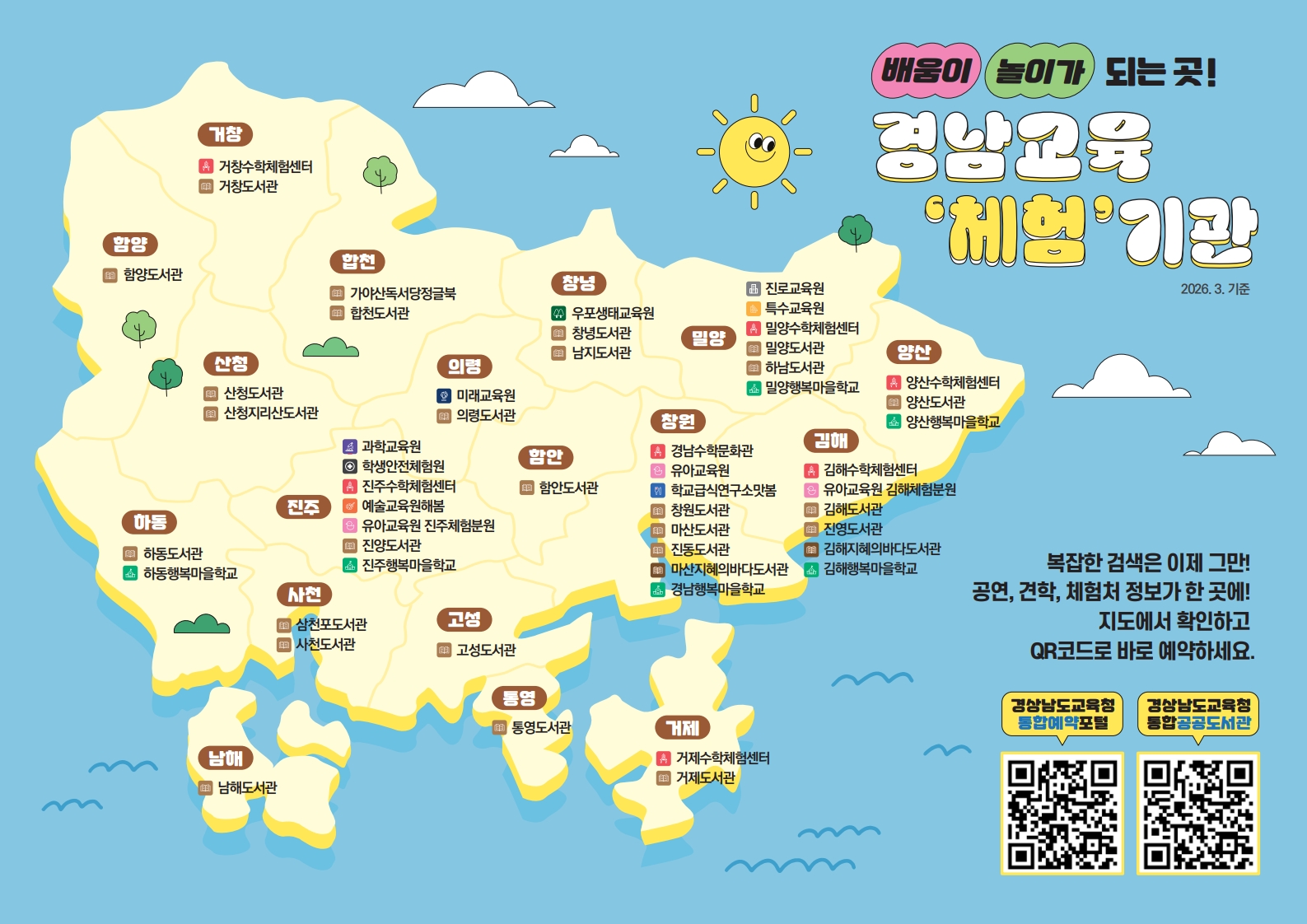 “이번 주말, 아이와 뭐하지?”  2026. 경남교육청 직속기관 주말 체험프로그램 ‘풍성’ - 관련이미지1