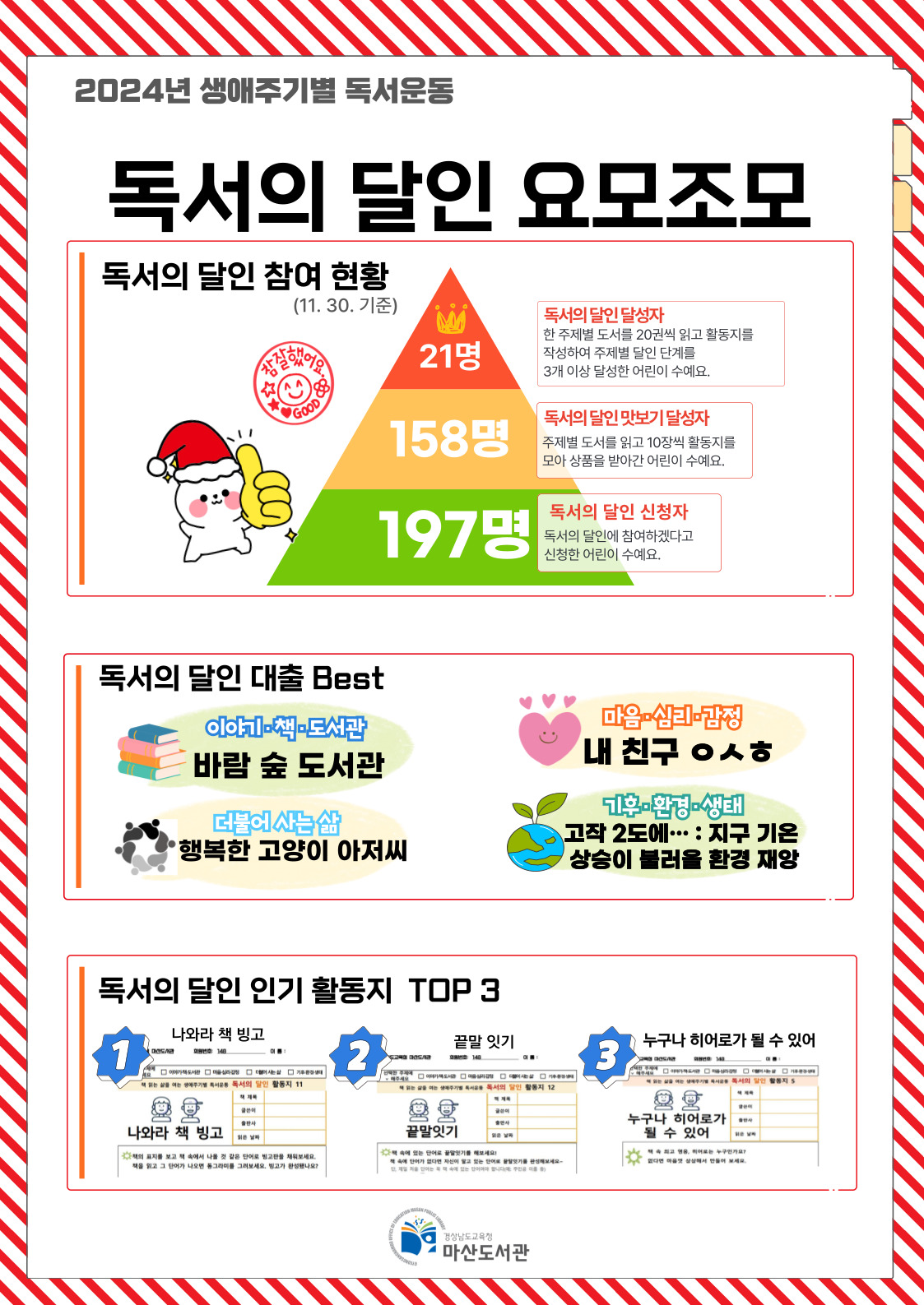 마산도서관, 오래 기다리셨습니다. 독서의 달인 등장~ - 관련이미지1