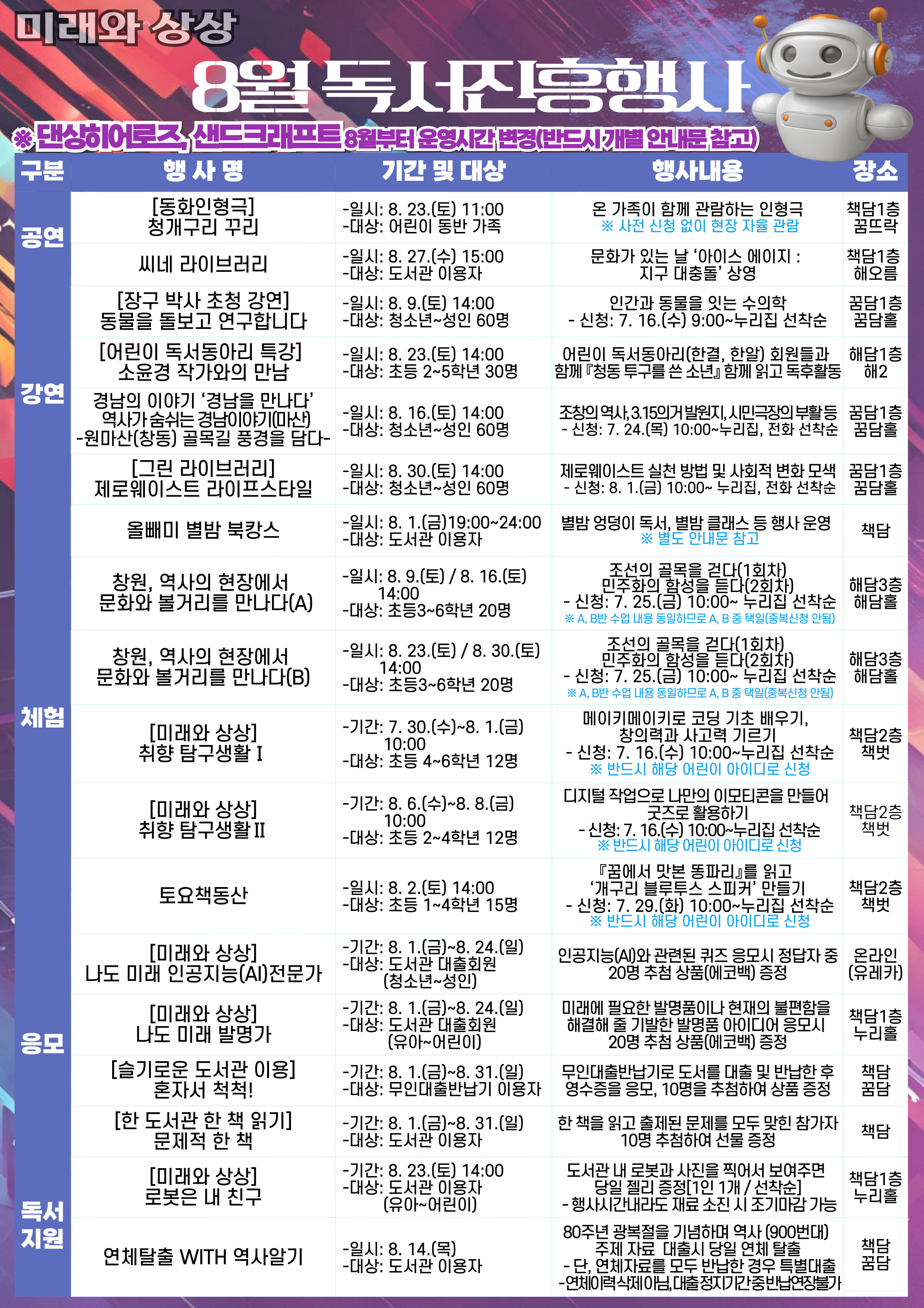 창원도서관, 당신을 상상의 세계로 초대합니다! - 관련이미지1