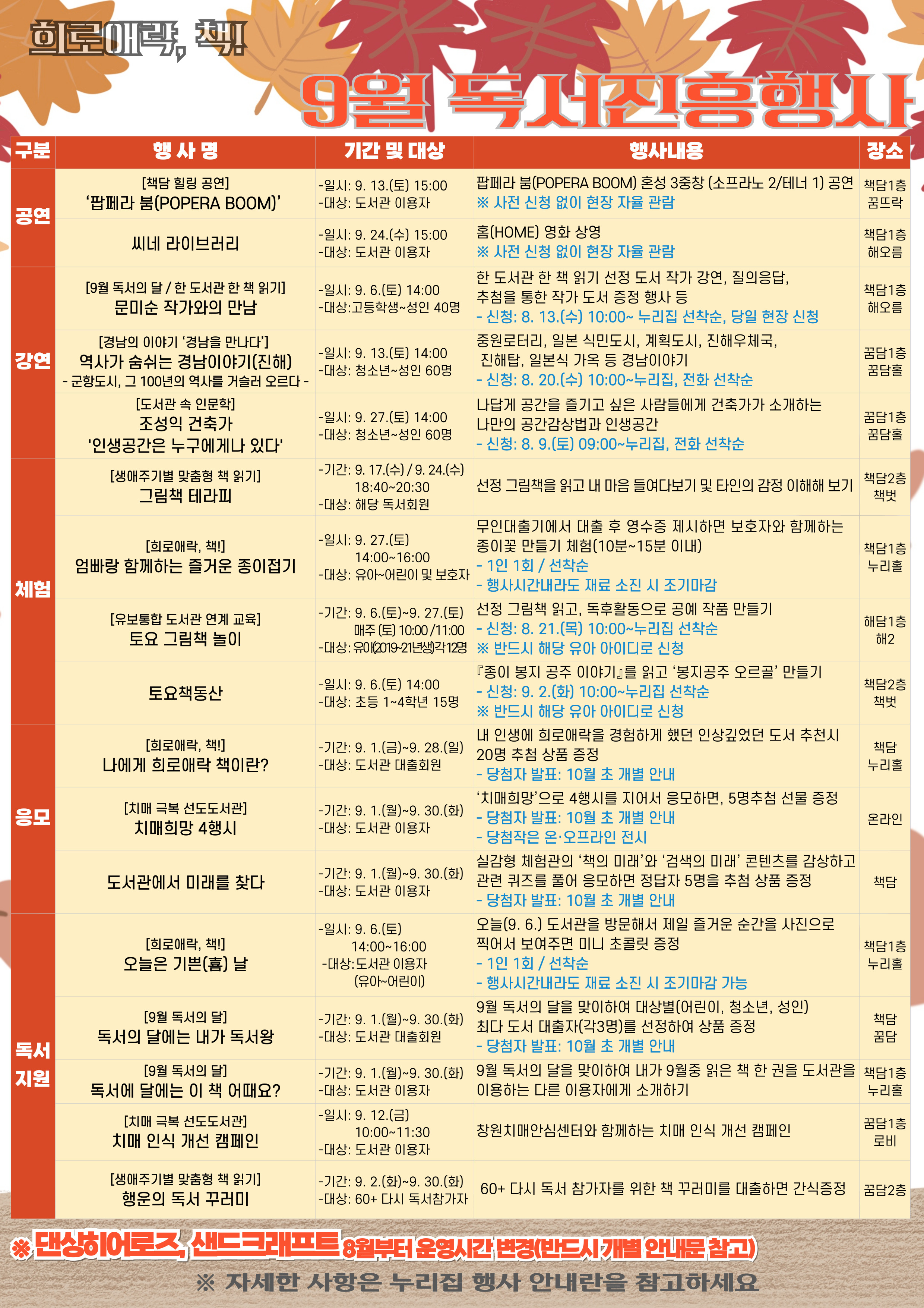 창원도서관, 9월 삶의 희로애락을 읽다 - 관련이미지1
