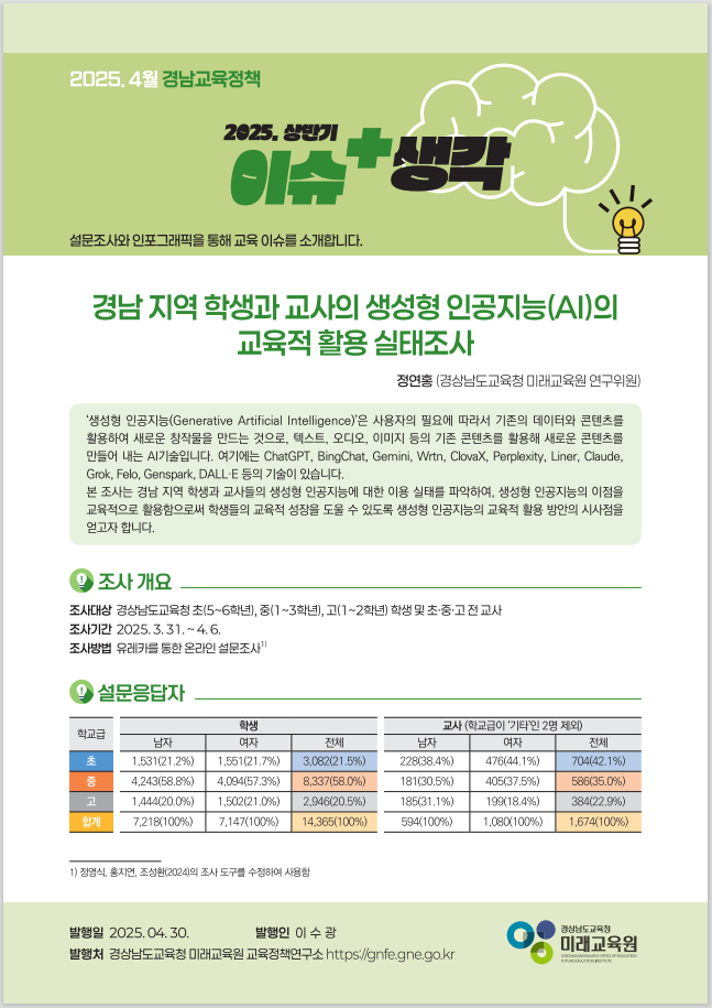 4월 이슈+생각 첫장.PNG