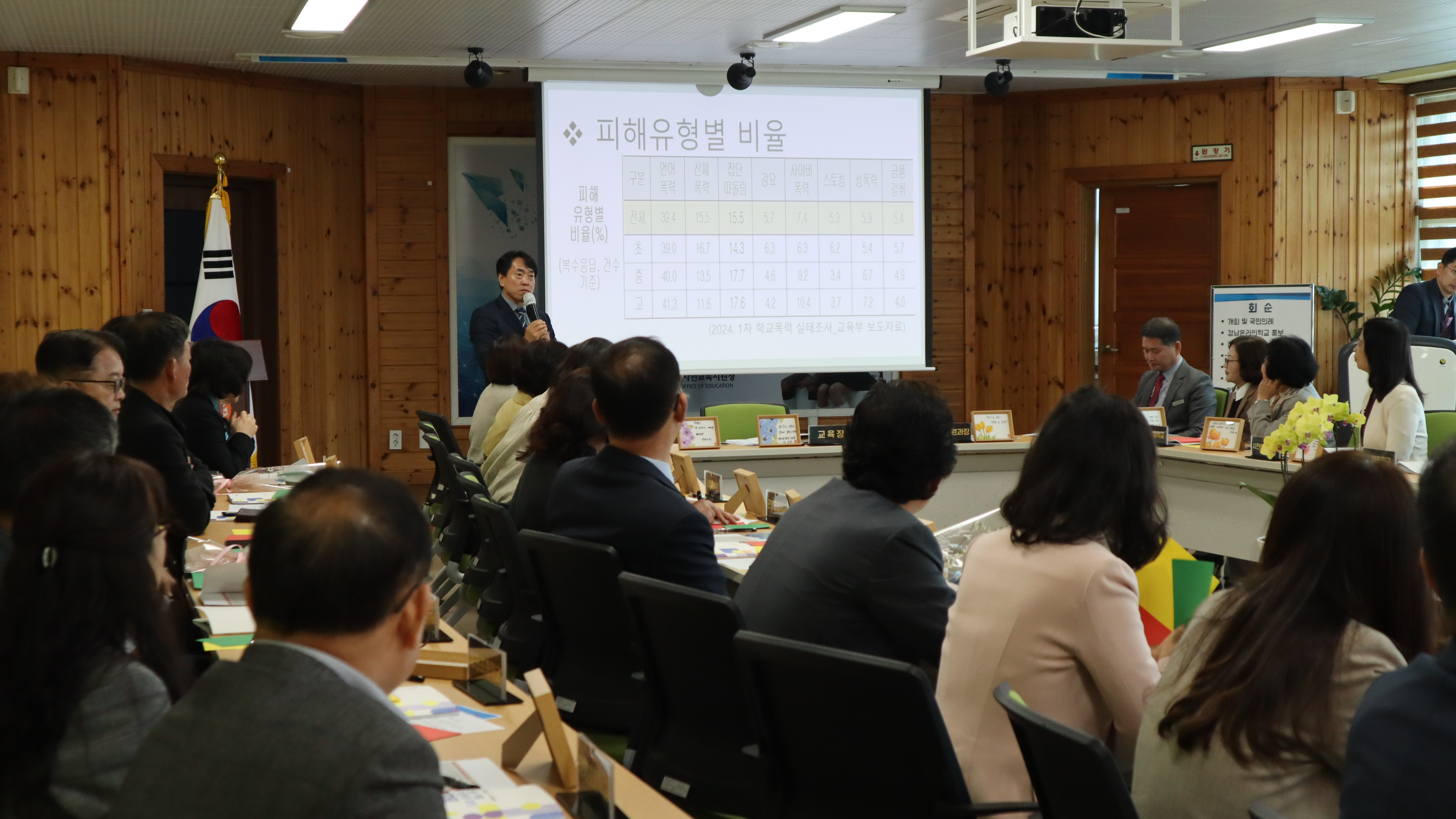 사천교육지원청, 학교(기관)장 회의 새로운 변화 솔솔 - 관련이미지3