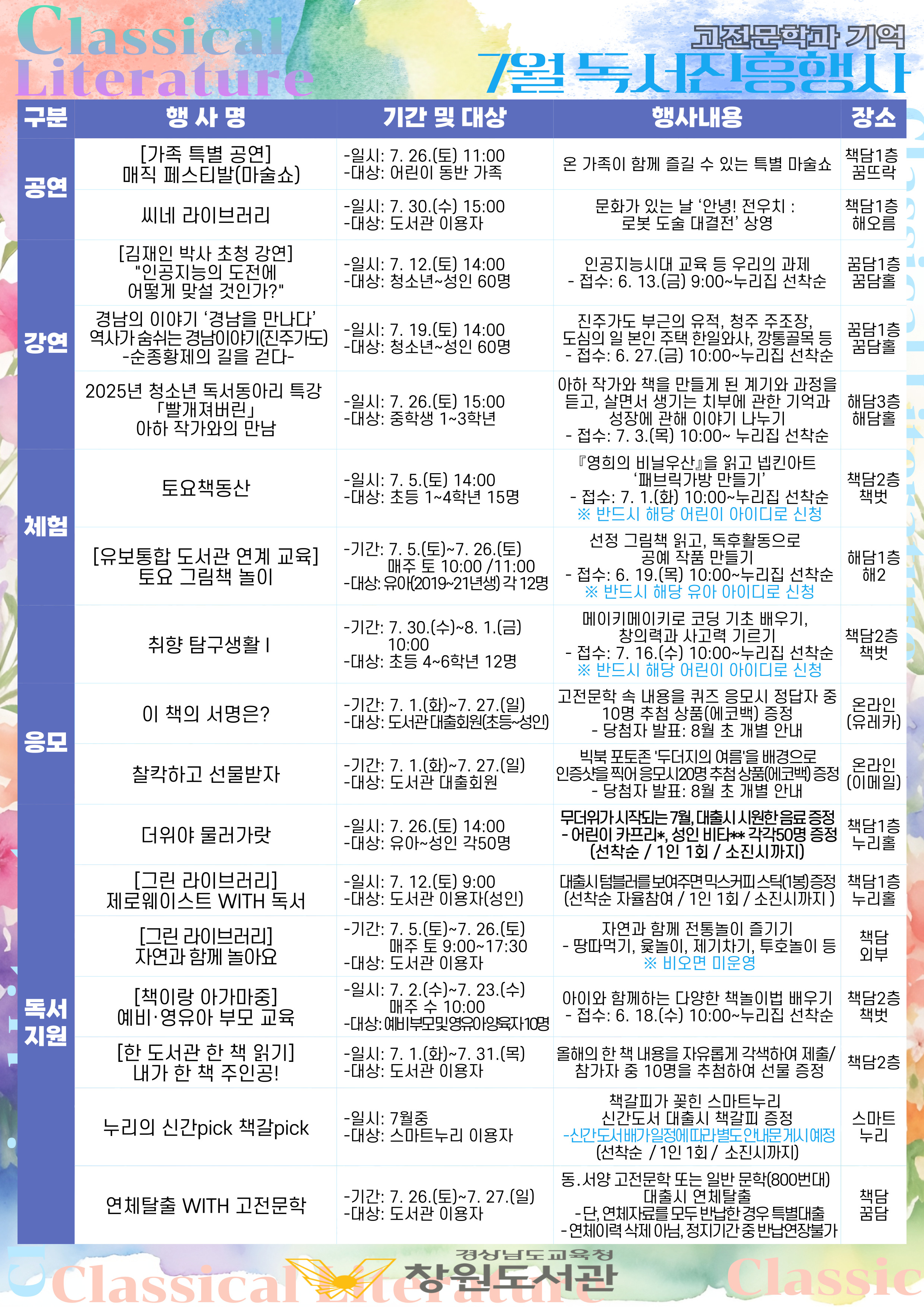 창원도서관, 고전문학의 가치를 재발견하다 - 관련이미지1