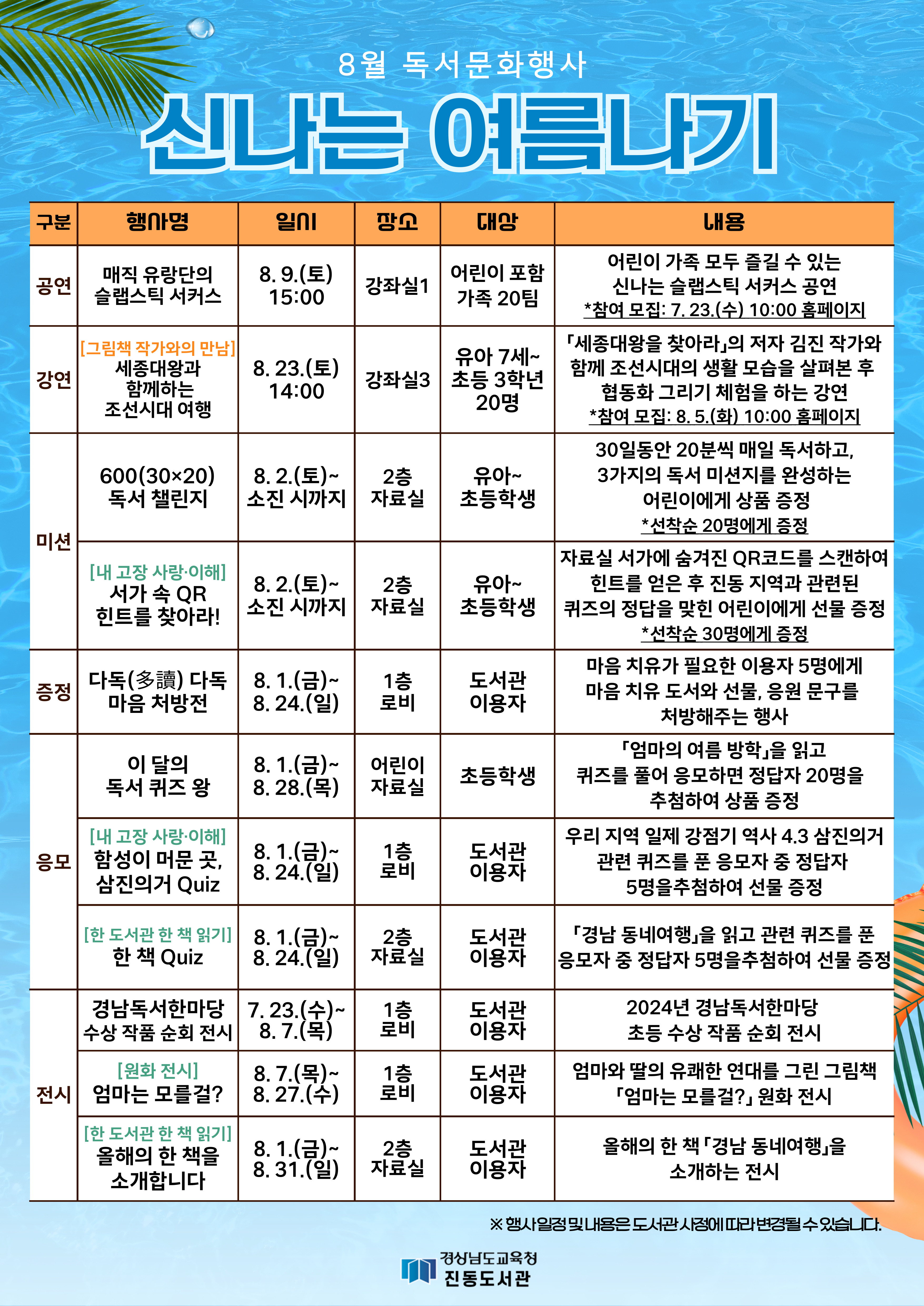 진동도서관에서 신나게 즐기는 여름나기 - 관련이미지1