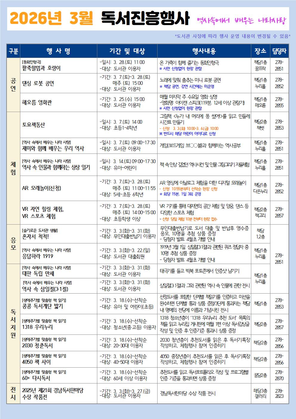 도서관 역사를 품다, 창원도서관 3월 독서진흥행사 풍성 - 관련이미지1