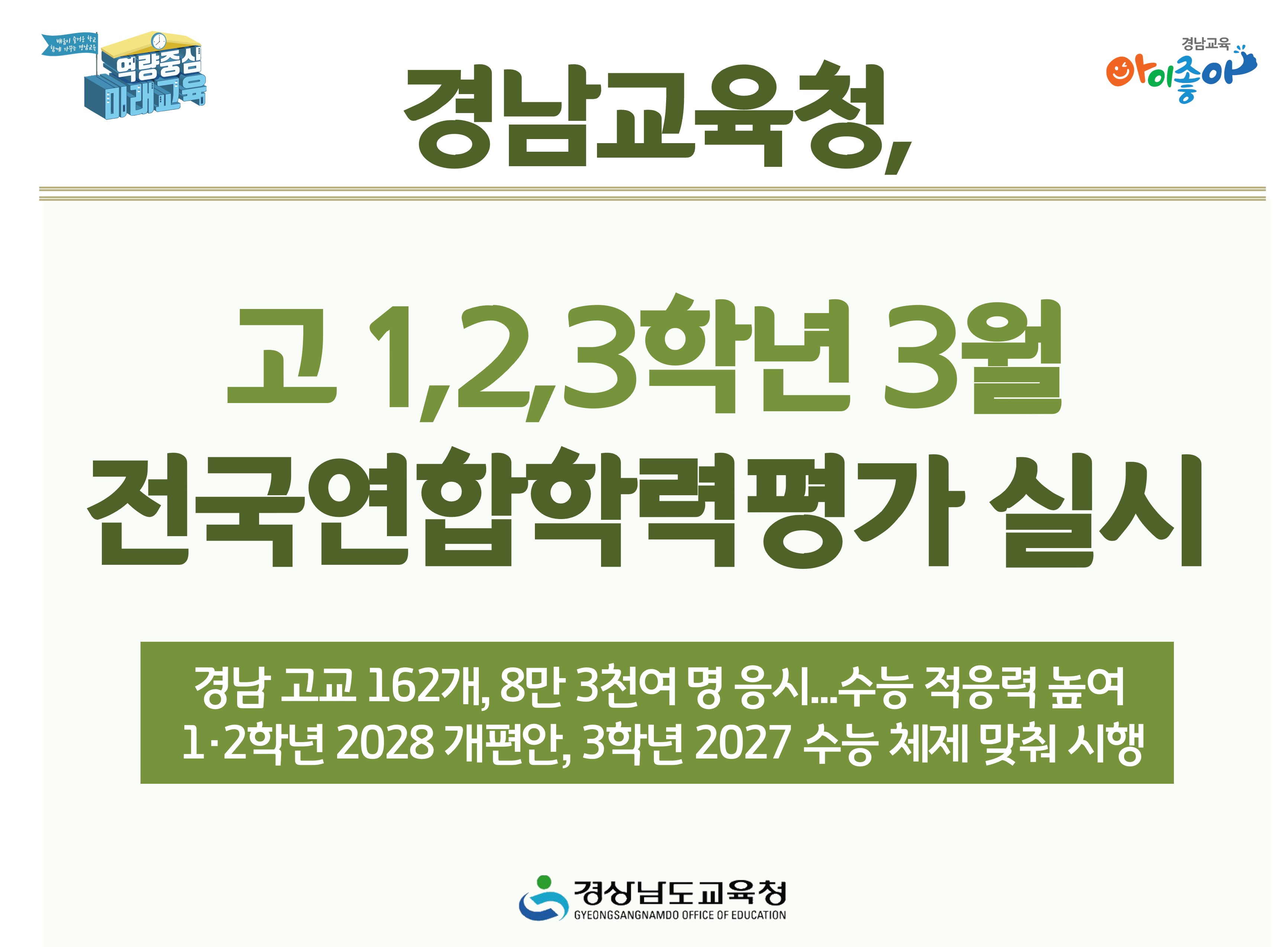 고 1,2,3학년 3월 전국연합학력평가 실시 - 관련이미지1