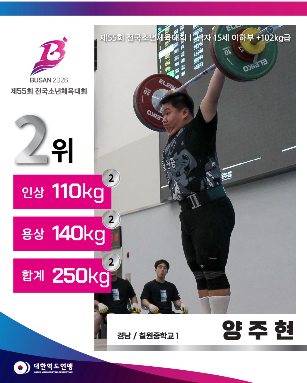 함안 칠원중학교 역도부,  제55회 전국소년체육대회 은·동메달 획득 - 관련이미지1