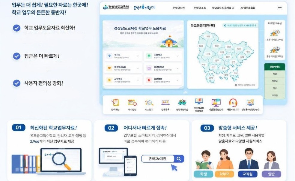 ‘클릭 한 번으로 행정 부담 뚝’ 경남교육청 ‘온학교에(e)지원 2.0’ 강화 - 관련이미지1