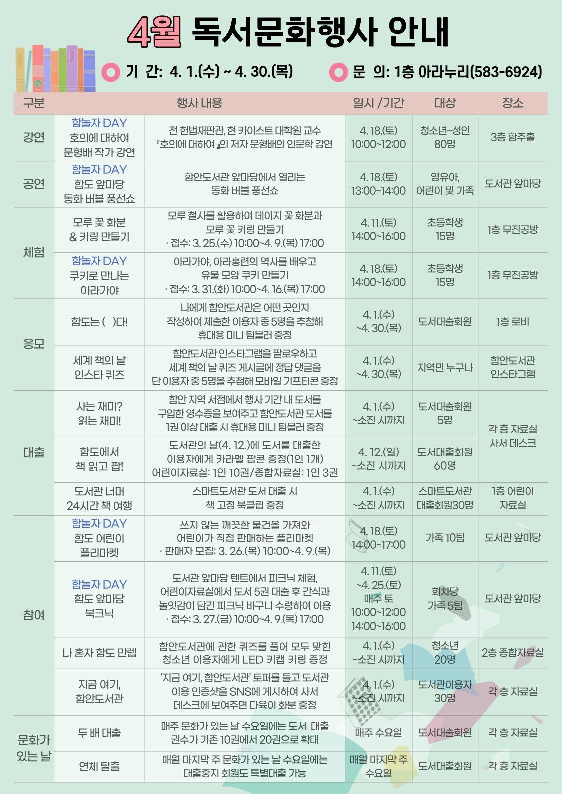함안도서관, 4월에는 함도에서 함 놀자! - 관련이미지1