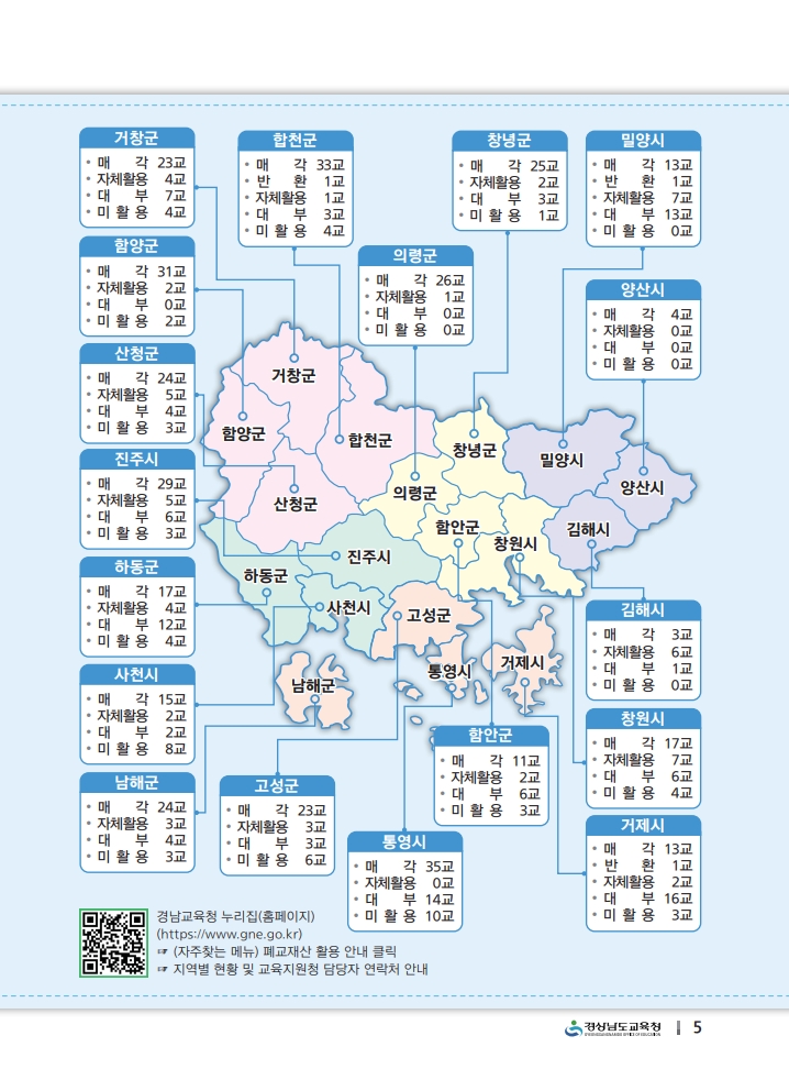 경남교육청 폐교 정보․활용법 책 한 권에 담아 - 관련이미지2