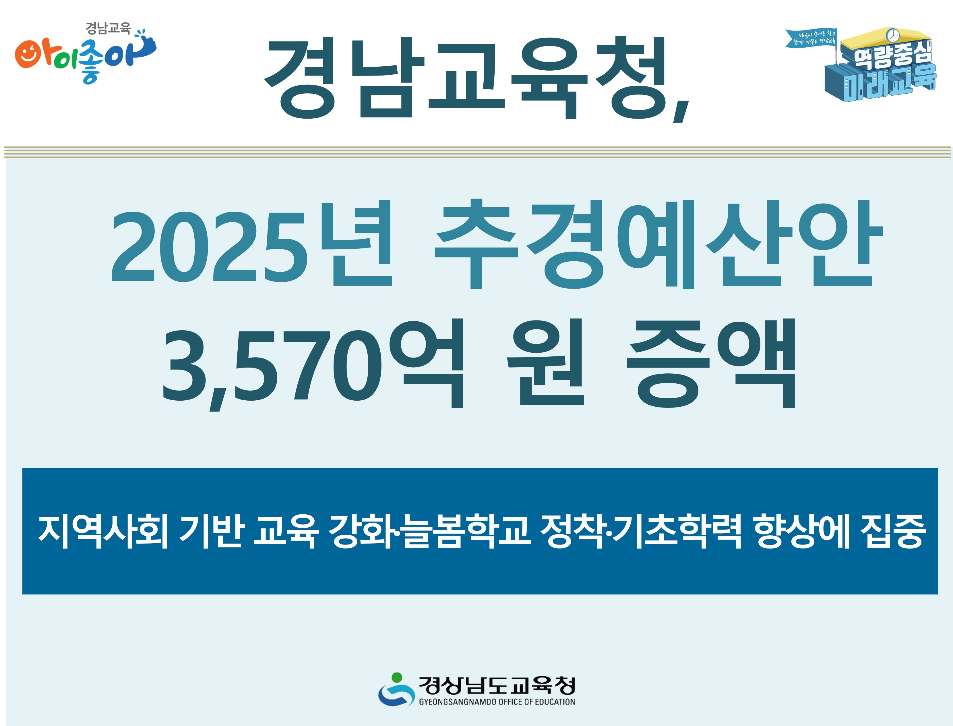 경남교육청, 2025년 추경예산안 3,570억 원 증액 - 관련이미지1