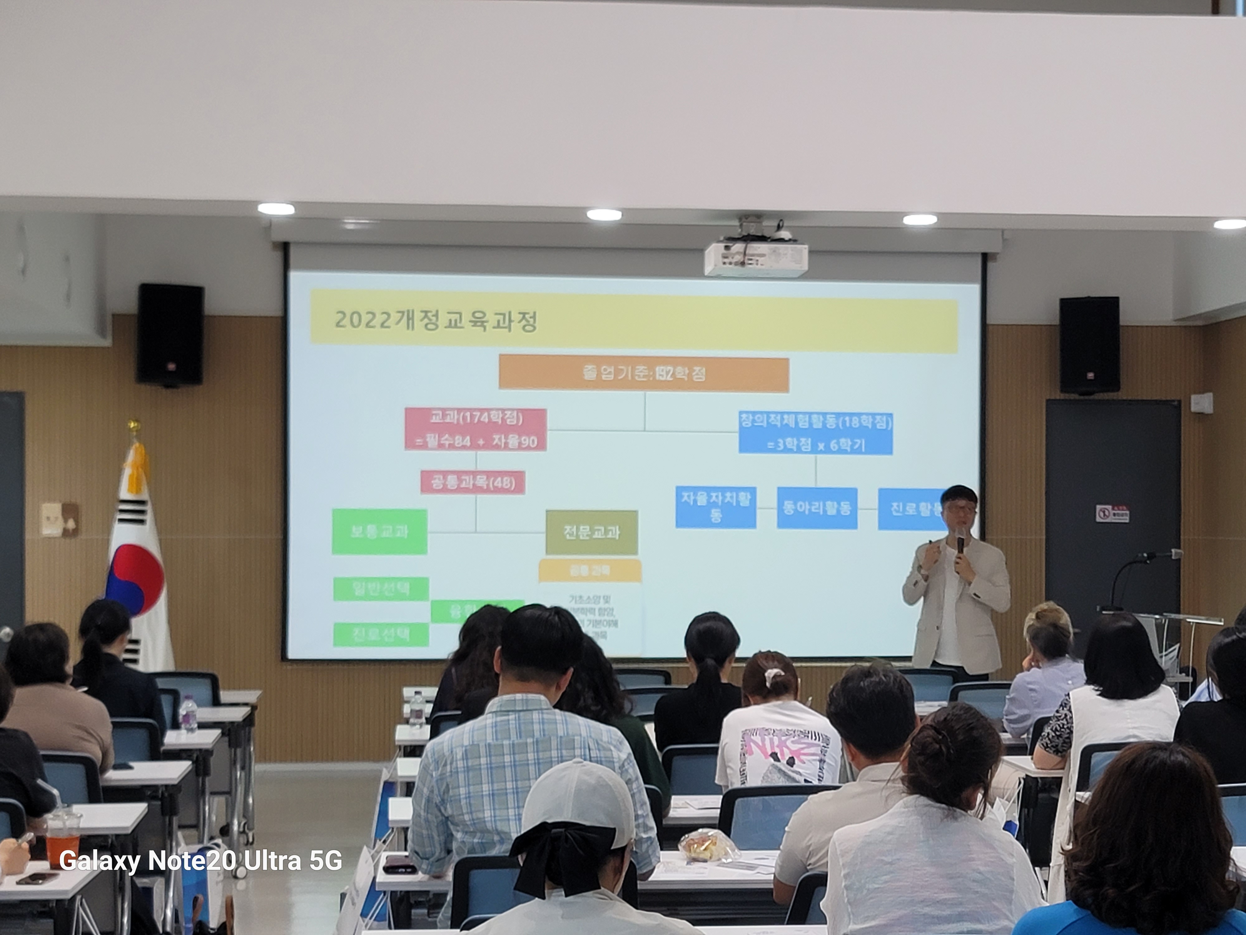 함양교육지원청, 2025 고교학점제 학부모 연수 운영 - 관련이미지1