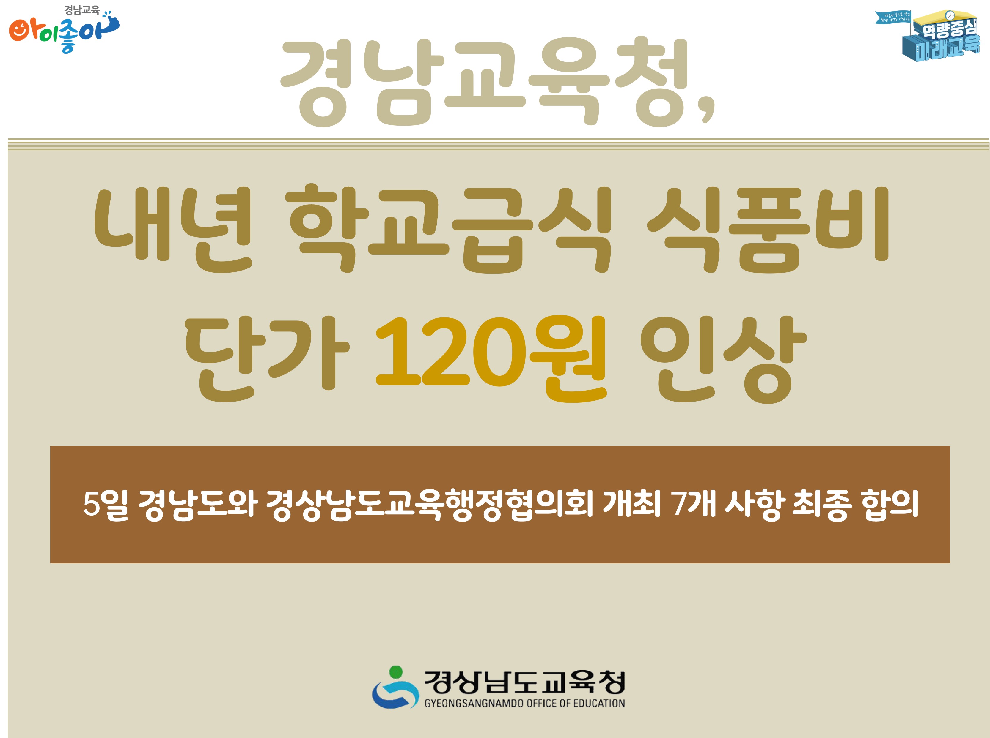 경남교육청, 내년 학교급식 식품비 단가 120원 인상 - 관련이미지1