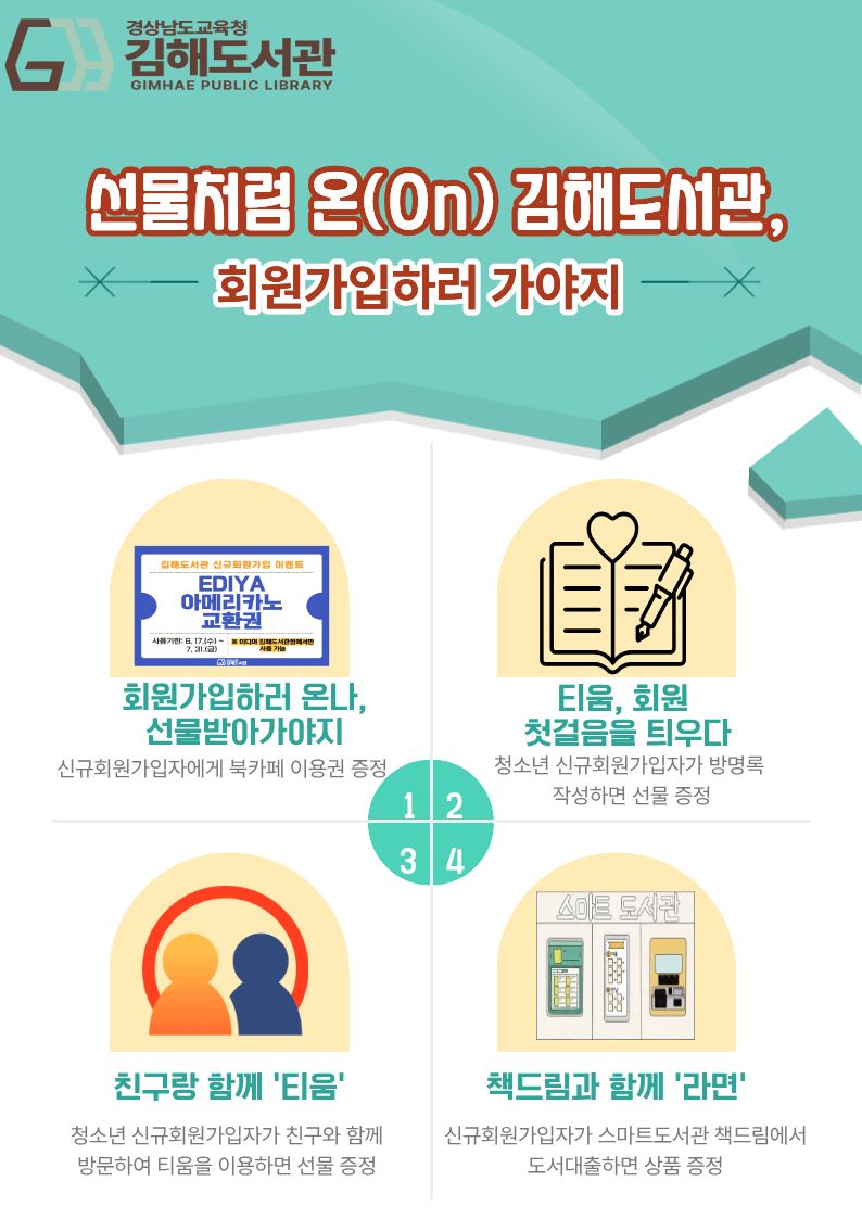 선물처럼 온(On)김해도서관, 회원가입하러 가야지 - 관련이미지1