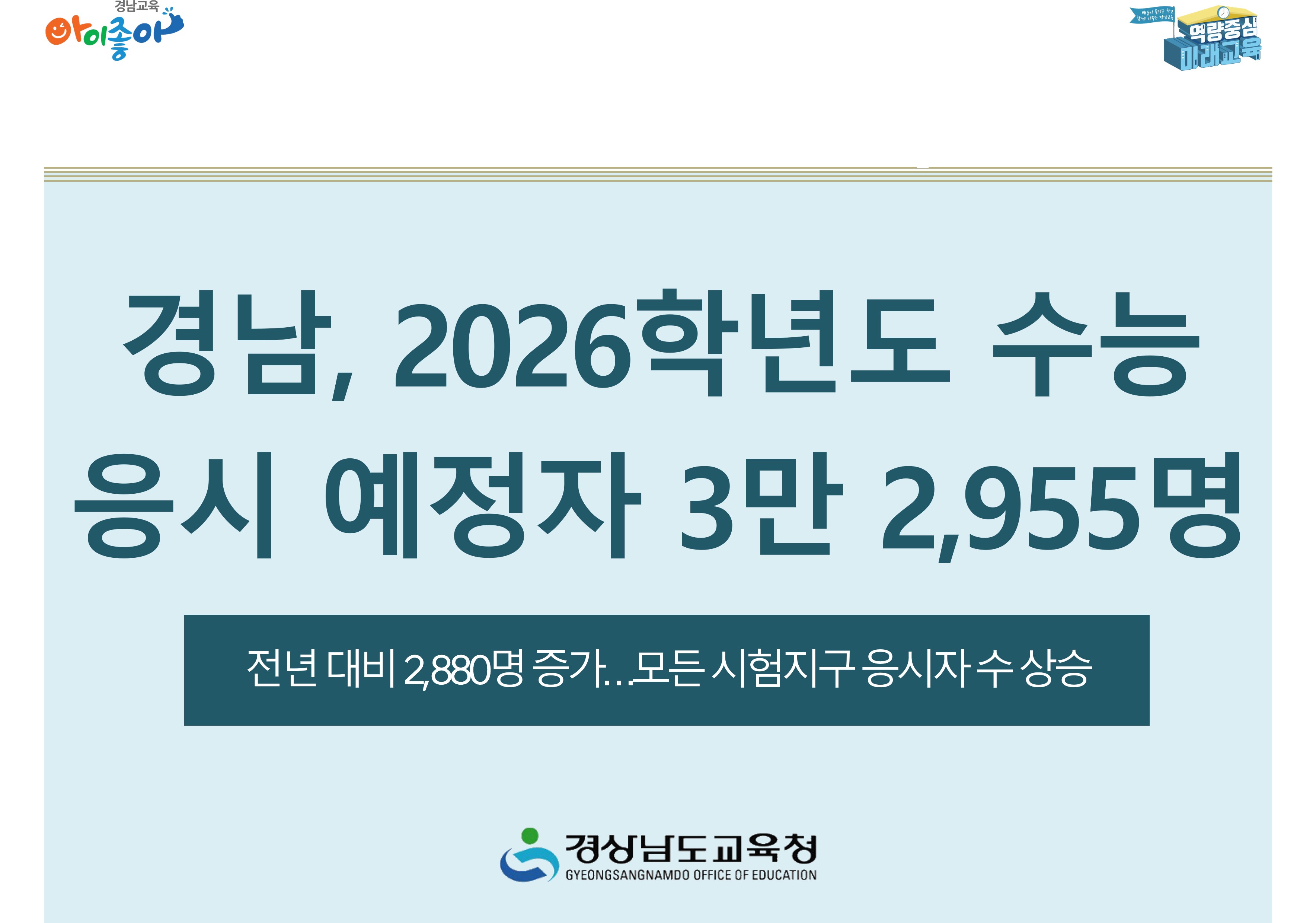 경남, 2026학년도 수능 응시 예정자 3만 2,955명 - 관련이미지1