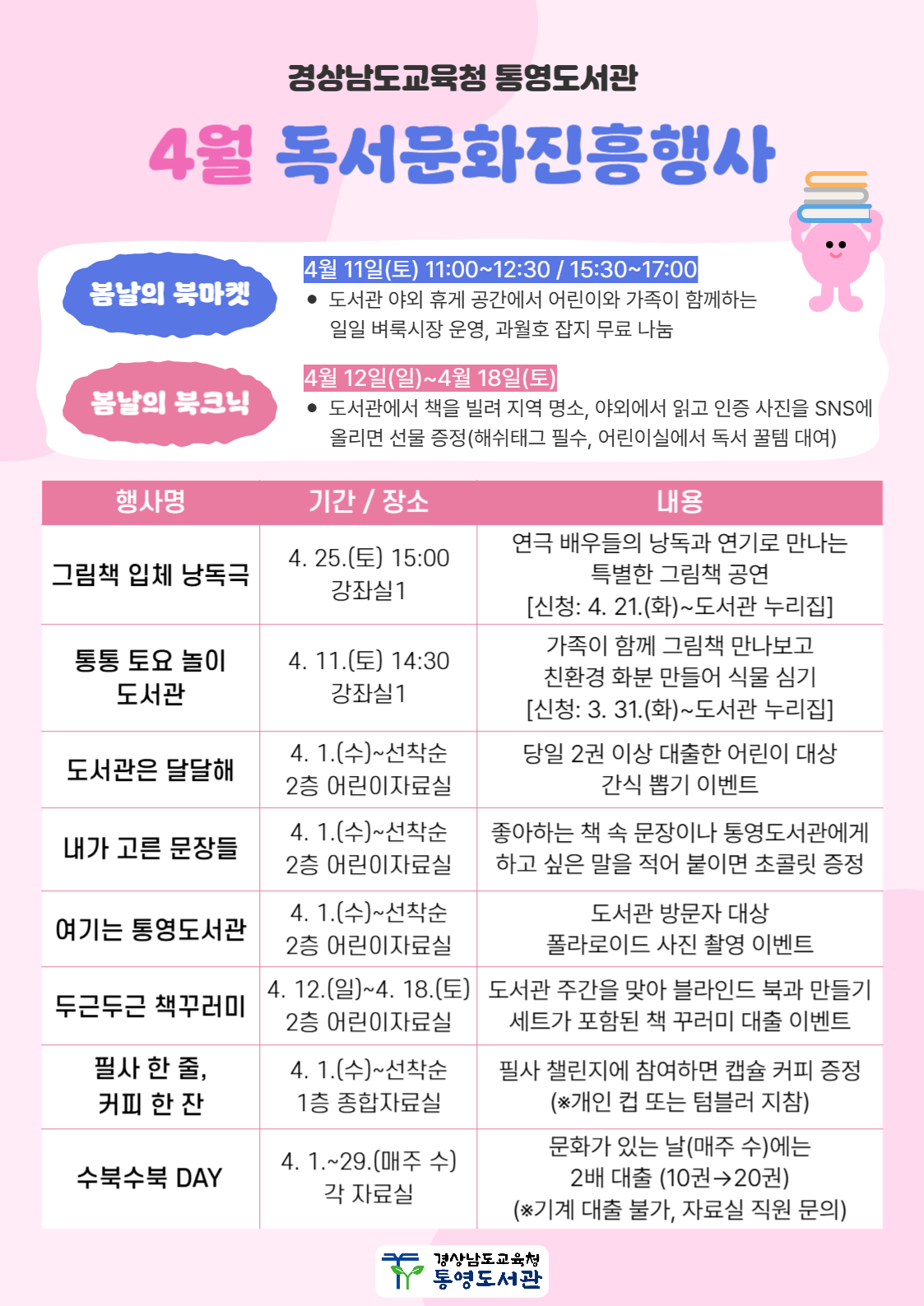 통영도서관, 도서관 주간 기념 독서문화행사 풍성 - 관련이미지1