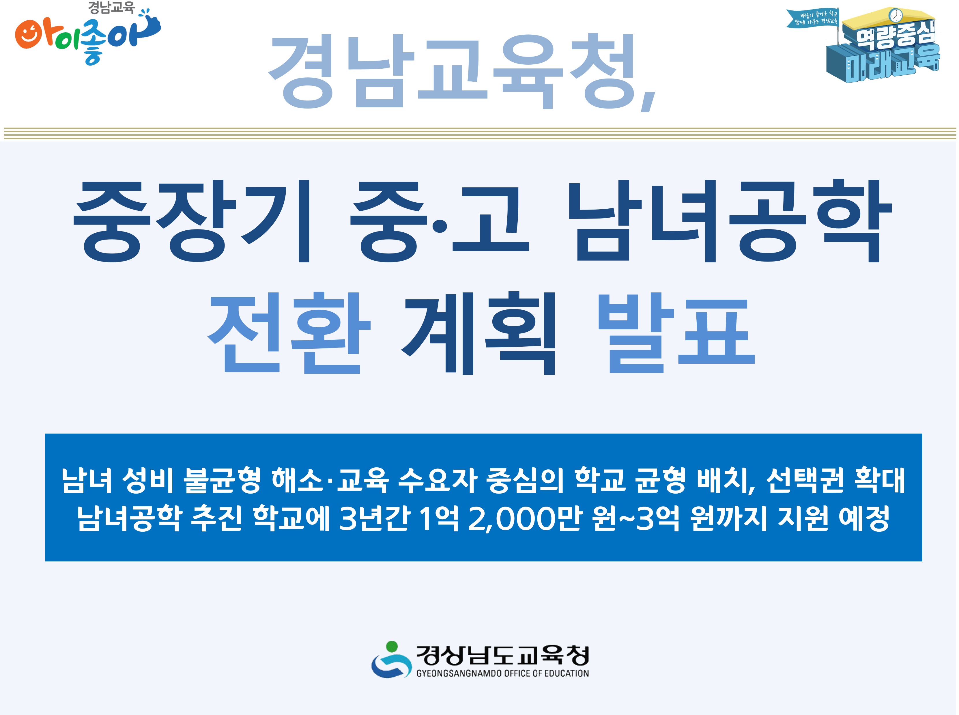 경남교육청, 중장기 중·고 남녀공학 전환 계획 발표 -남녀 성비 불균형 해소·교육 수요자 중심의 학교 균형 배치, 선택권 확대 남녀공학 추진 학교에 3년간 1억2000만원~3억원까지 지원 예정 -경상남도교육청