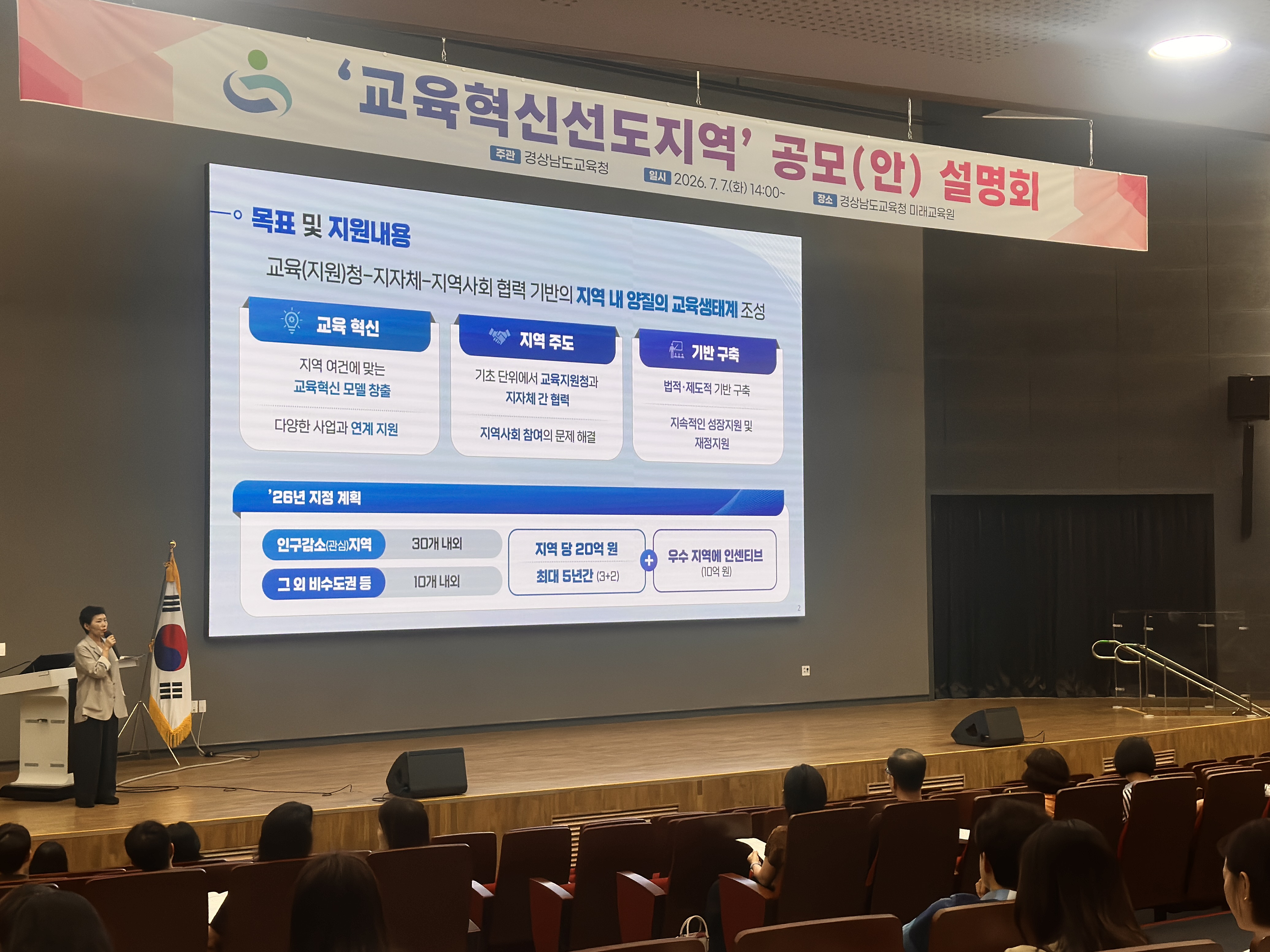 경남교육청, 교육혁신선도지역 공모 선제 대응 - 관련이미지1