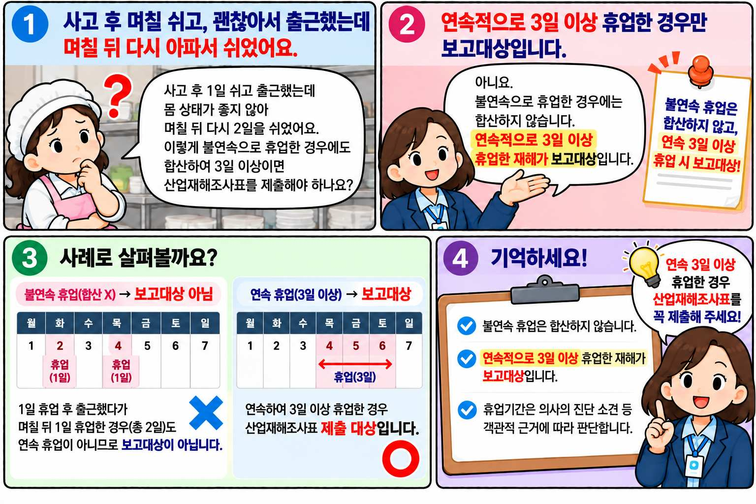 헷갈리는 산업재해 발생 보고 ‘4컷 만화’로 쉽게 알린다 - 관련이미지2