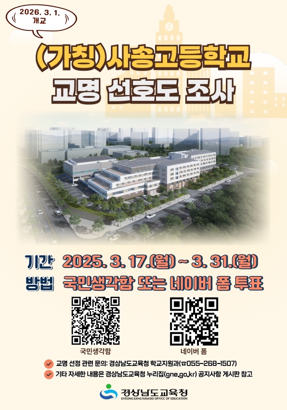 2026.3.1. 개교 (가칭)사송고등학교 교명 선호도 조사 -기간: 2025.3.17.(월)~3.31.(월) -방법: 국민생각함 또는 네이버 폼 투표 -교명 선정 관련 문의: 경상남도교육청 학교지원과(055-268-1507) -기타 자세한 내용은 경상남도교육청 누리집(gne.go.kr) 공지사항 게시판 참고 -경상남도교육청