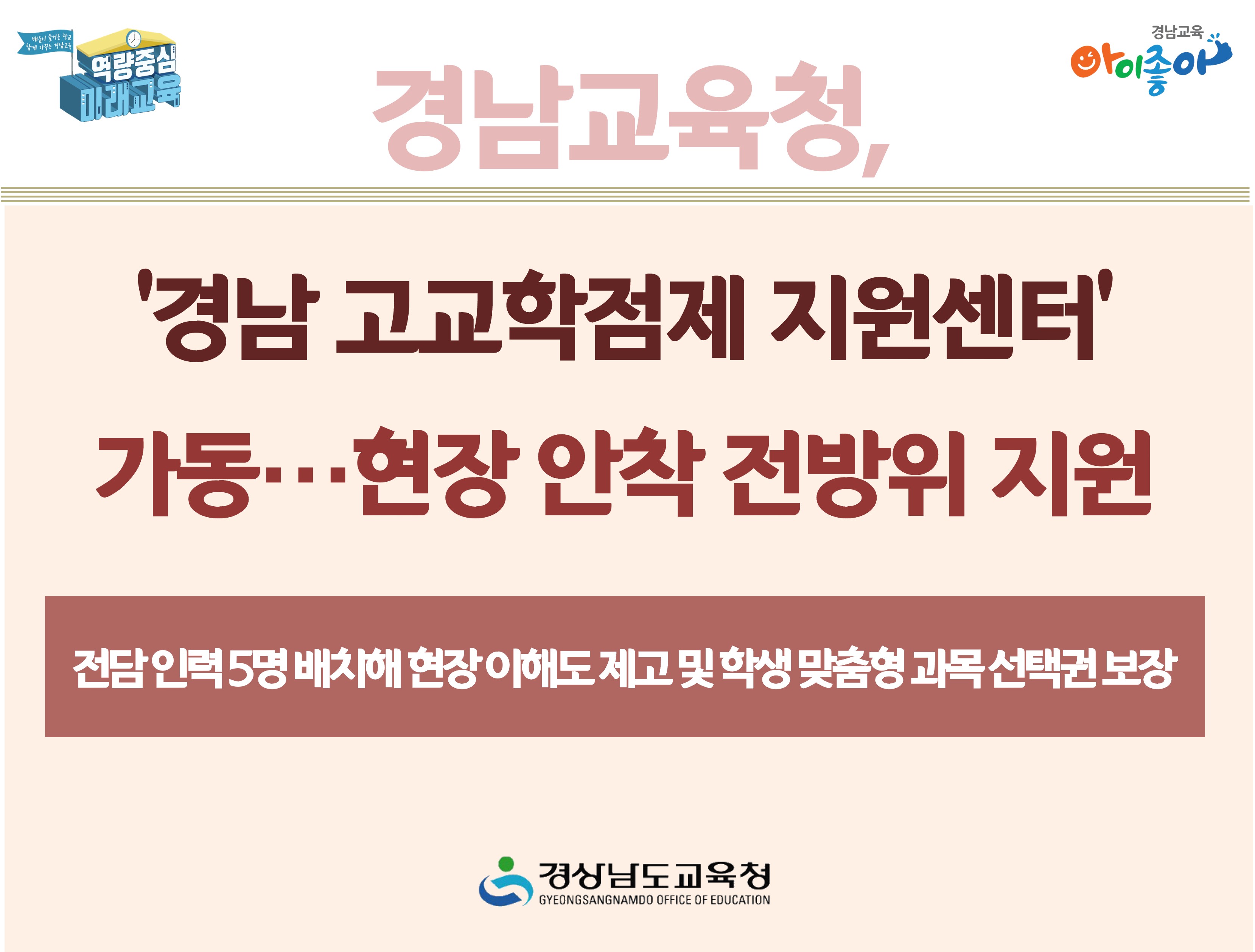 ‘경남 고교학점제 지원센터’ 가동…현장 안착 전방위 지원 - 관련이미지1