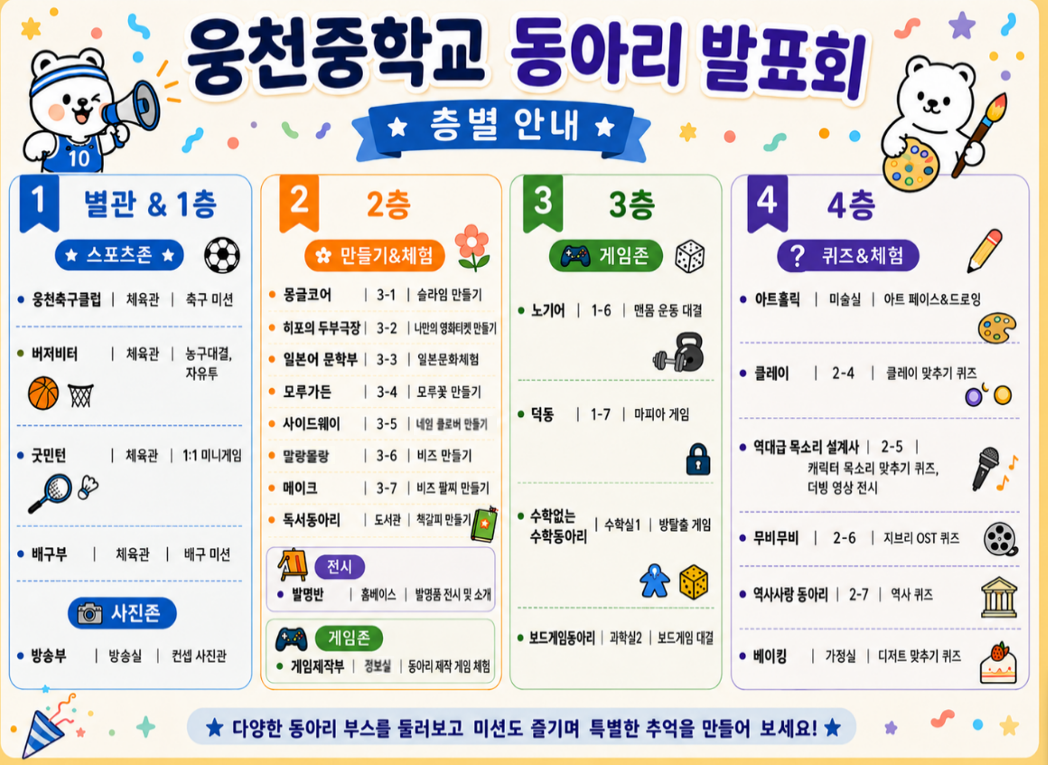 웅천중학교, 학생 주도의 꿈과 끼의 한마당  ‘2026학년도 1학기 동아리 발표회’ 개최 - 관련이미지3