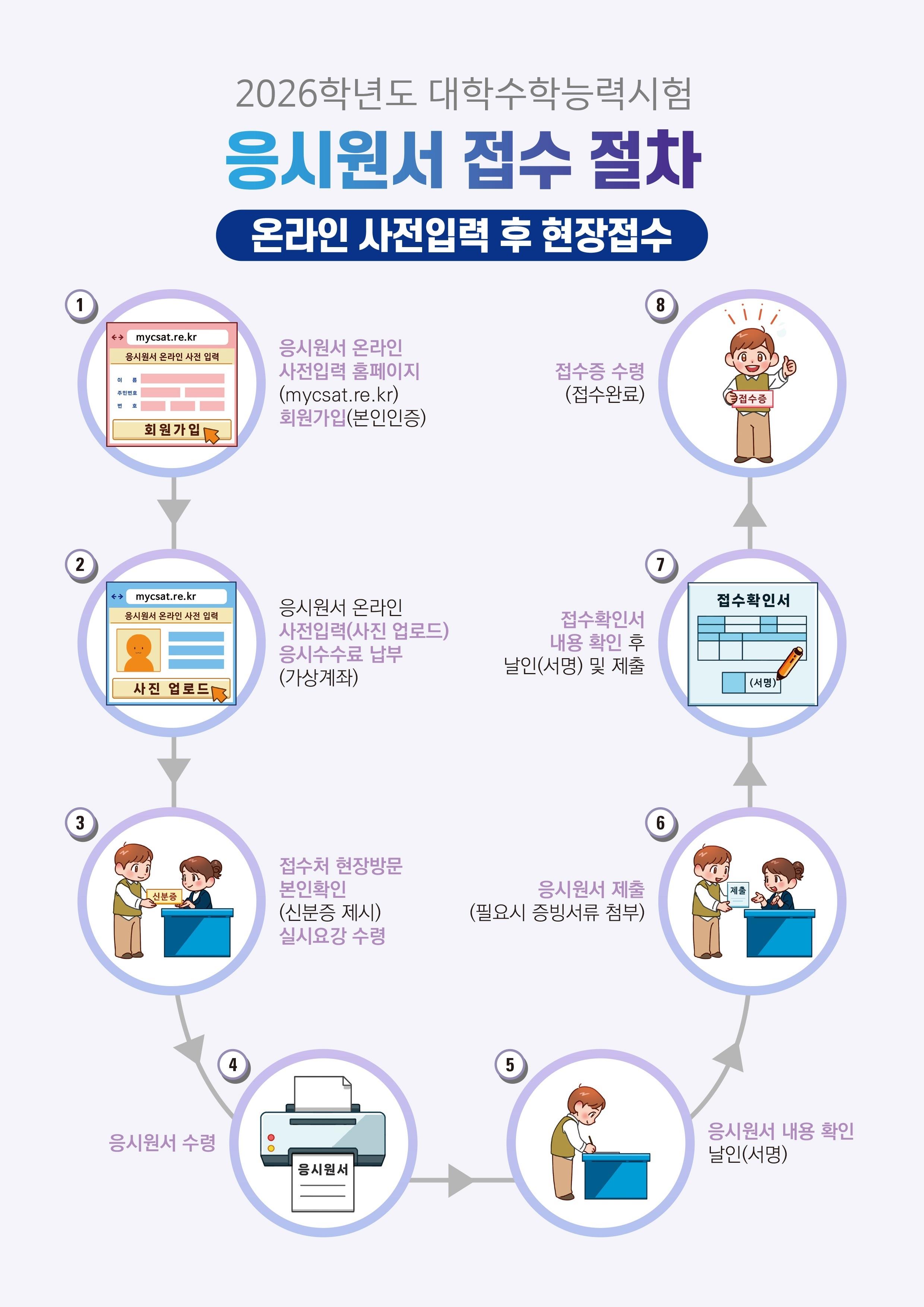 경남교육청, 2026학년도 수능 응시 원서 21일부터 접수  - 관련이미지1