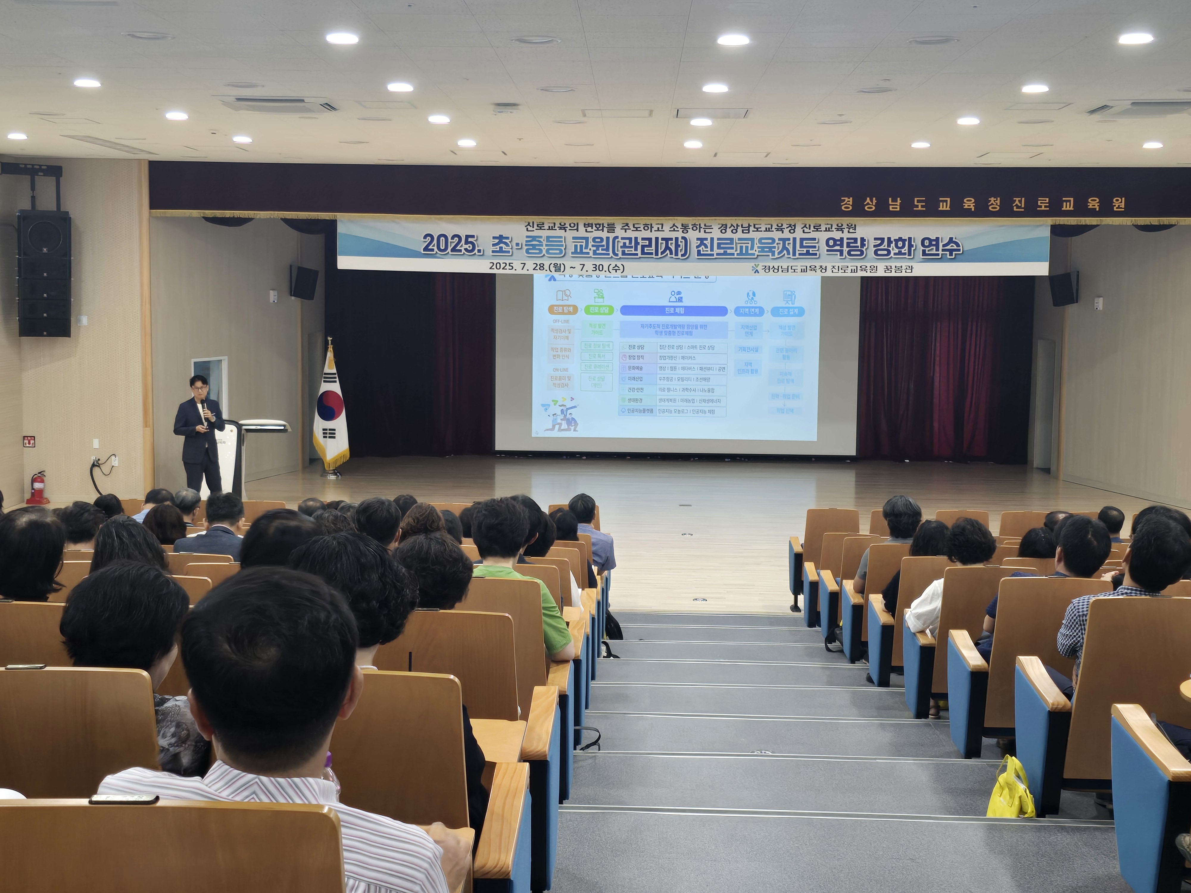 경남교육청 진로교육원, 학교 관리자 진로교육 역량강화 연수 실시 - 관련이미지2
